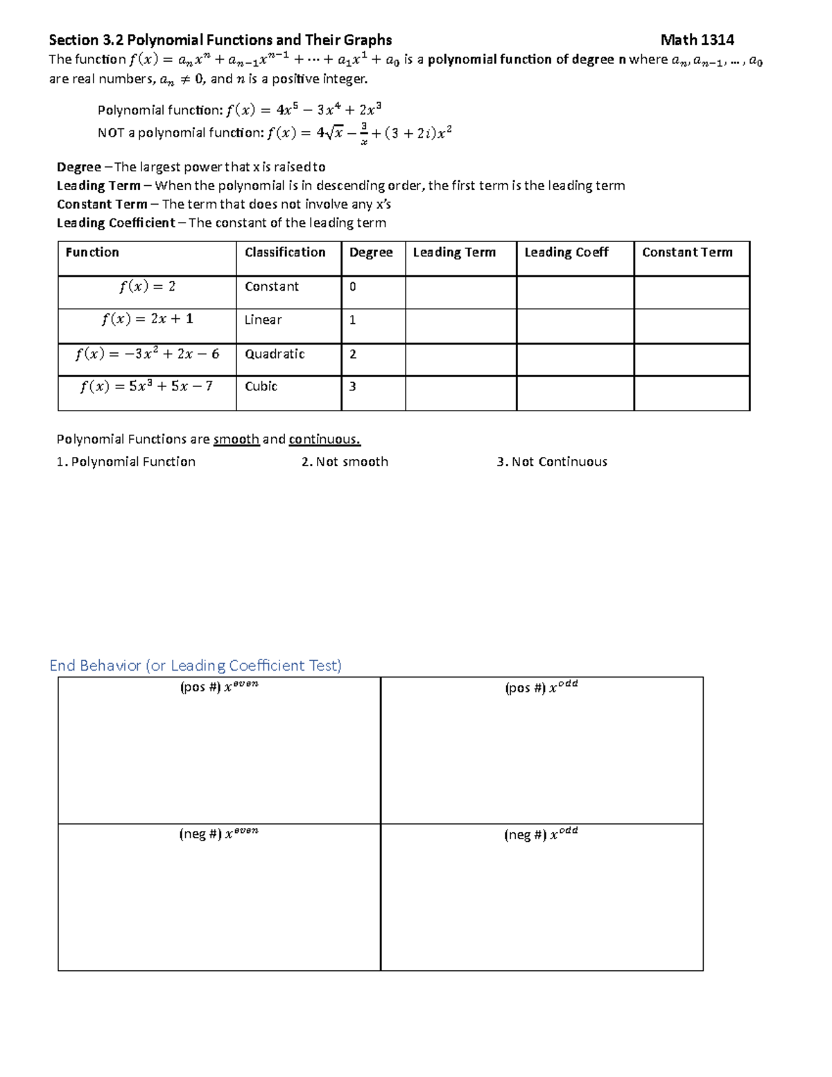 Polynomial Functions and Their Graphs - Math 1314 Lecture Notes - Studocu