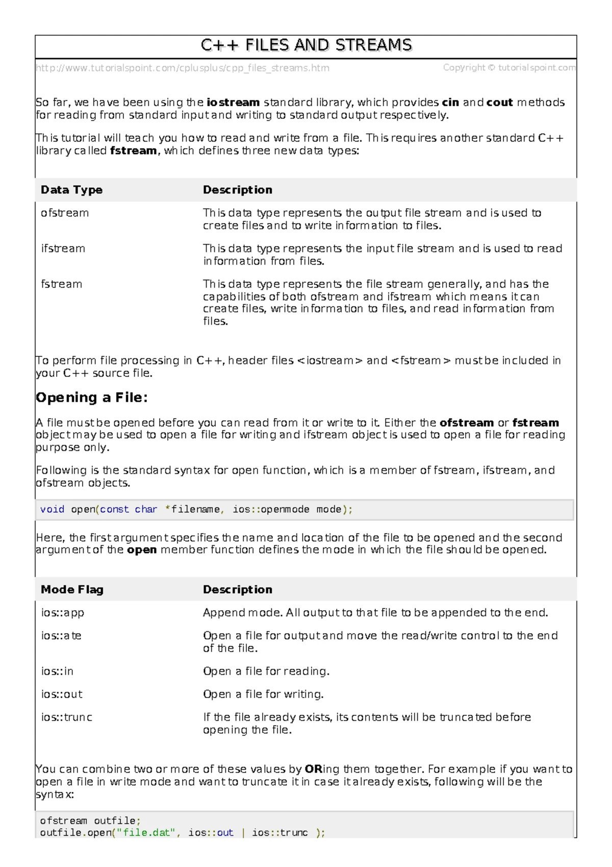 II BCA - Multimedia Lab - Practical Exercises and Course Objectives ...