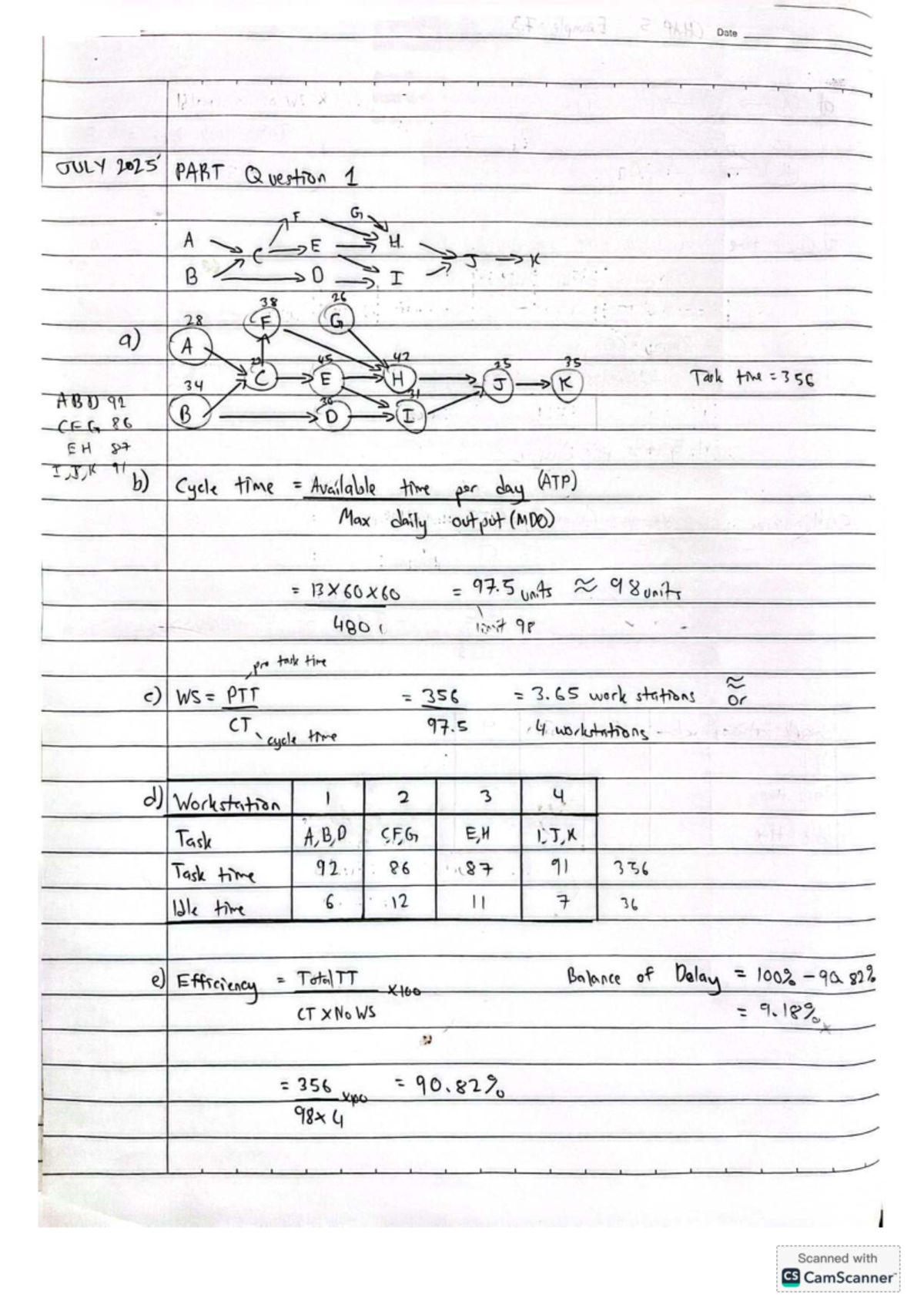 Q1: Cycle Time & Workstation Efficiency Analysis - JULY PART - Studocu