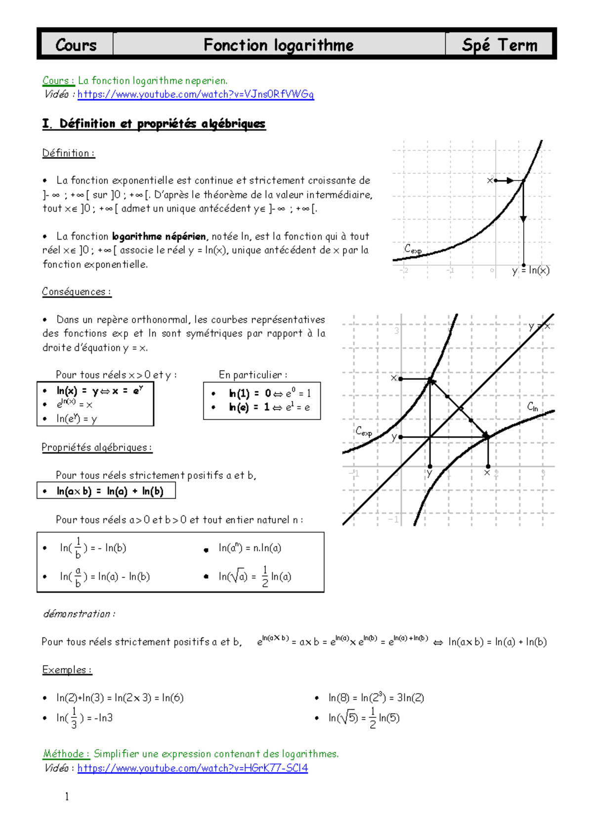 Cours de Fonction Logarithme - Spé Term Notes Complètes - Studocu