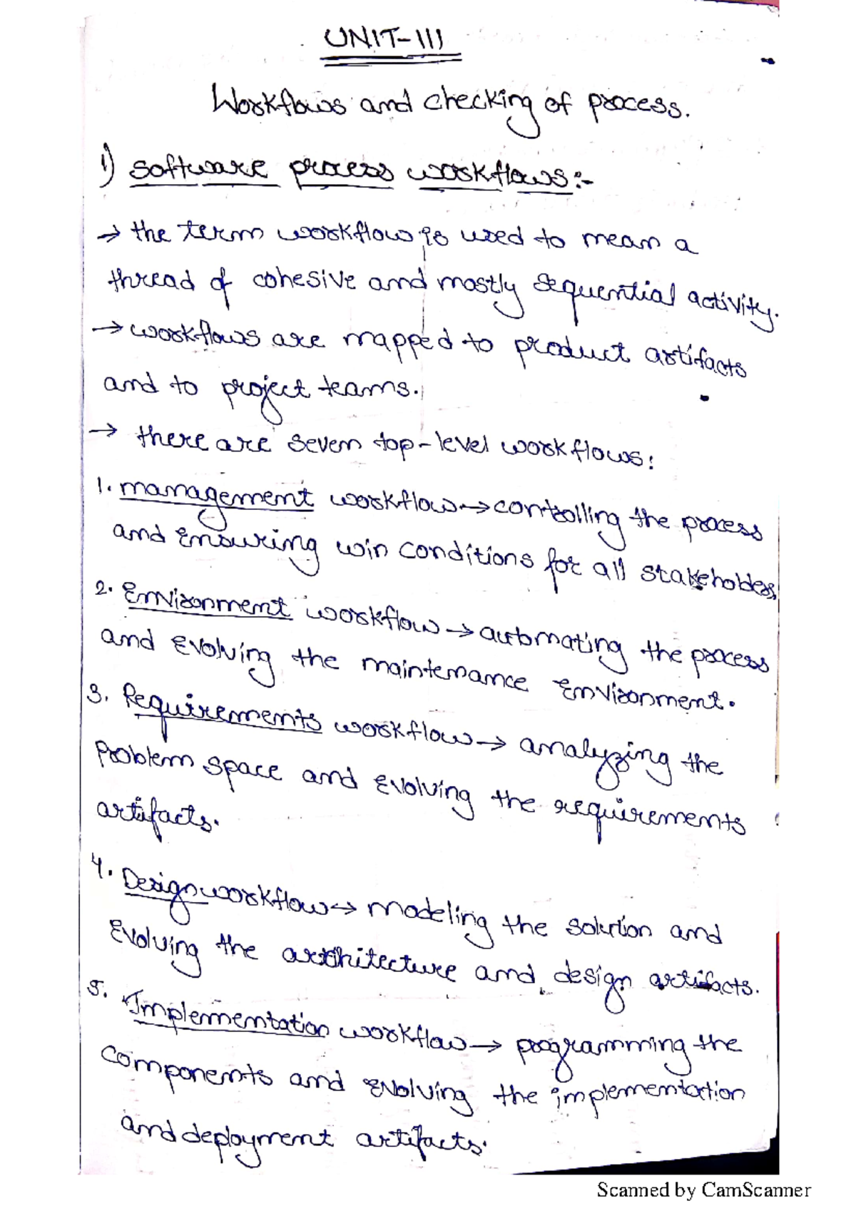 Sppm - Writing Notes on Software Process Workflows and Iterations - Studocu
