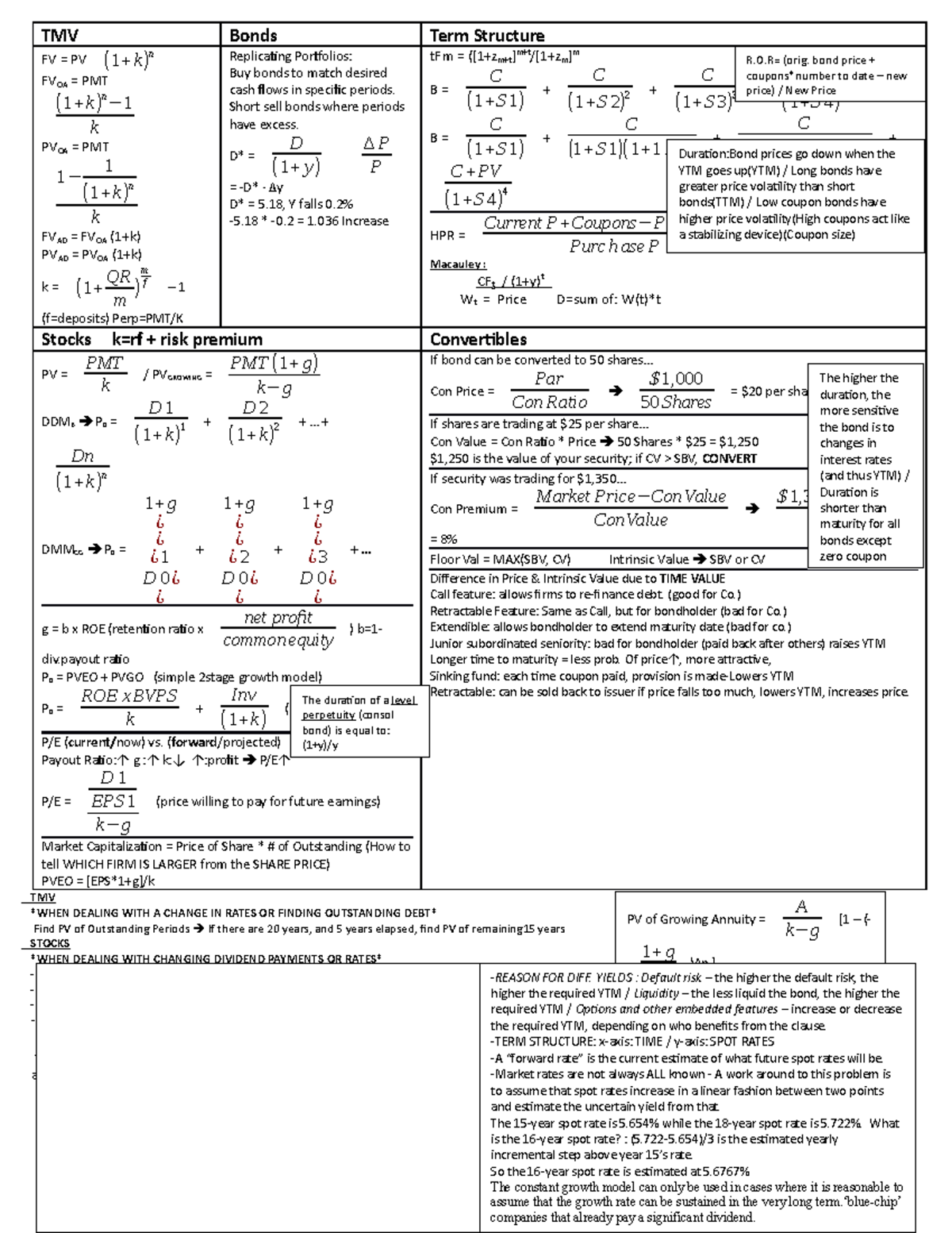RSM332 - TMV Bonds & Stocks Concepts - Cheatsheet Summary - Studocu