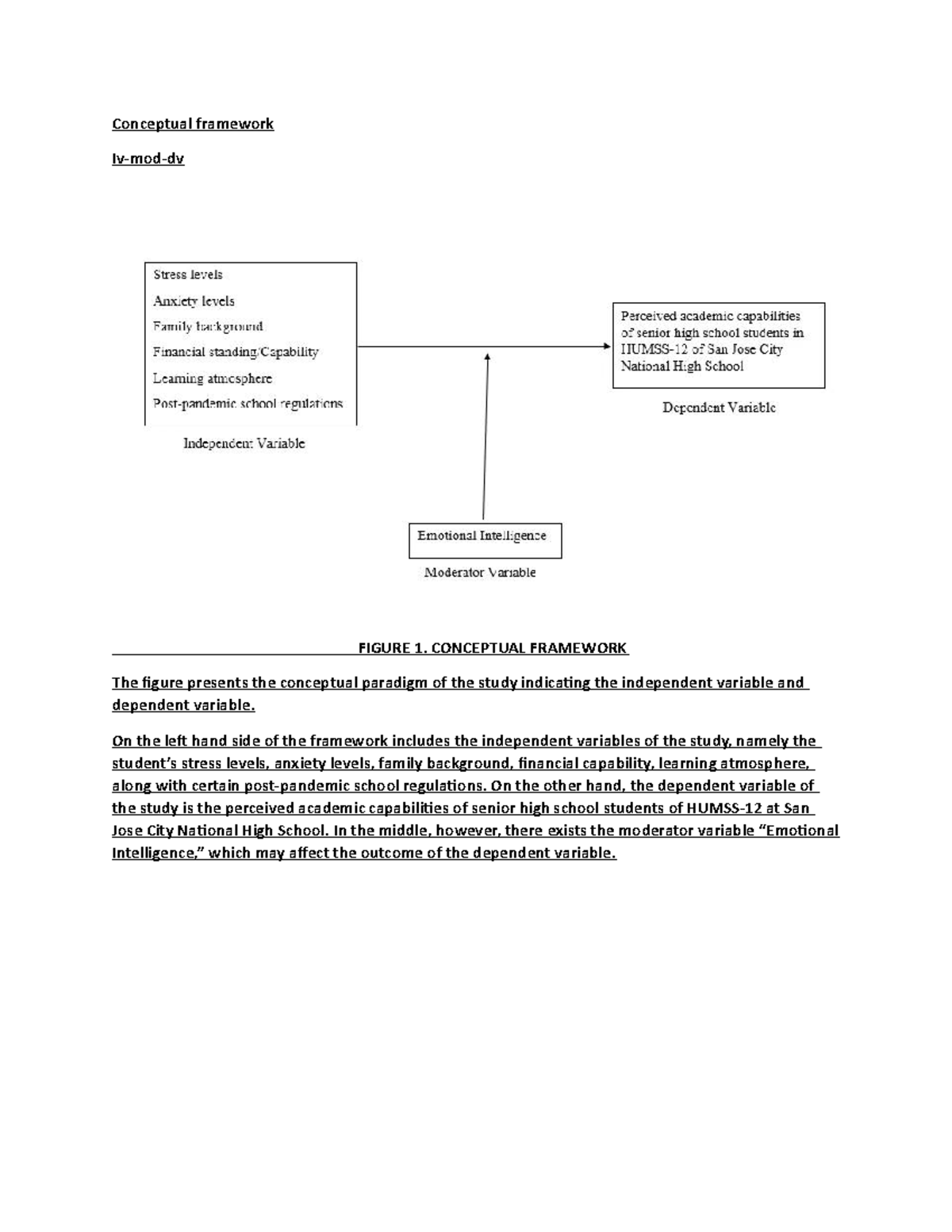 Conceptual Framework - Conceptual framework Iv-mod-dv FIGURE 1 ...