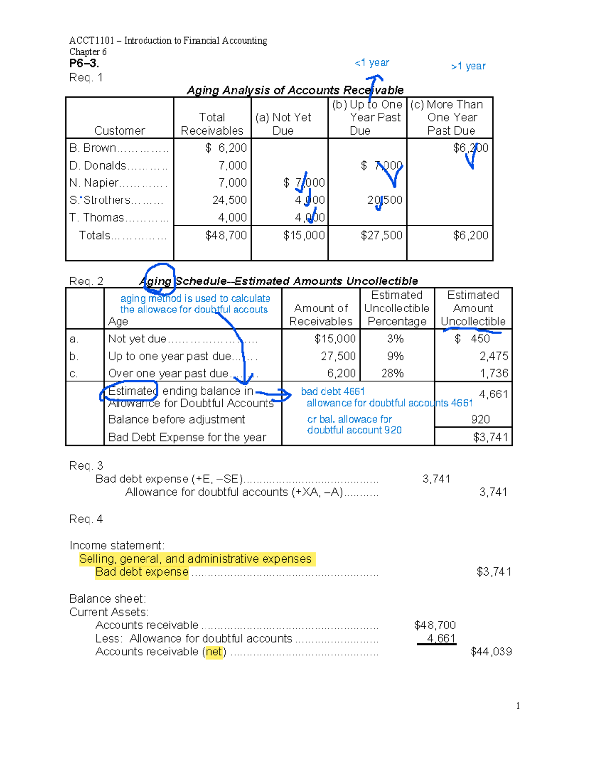 ACCT1101 Assignment Solution: Aging Analysis & COGS Chapter 06 - Studocu