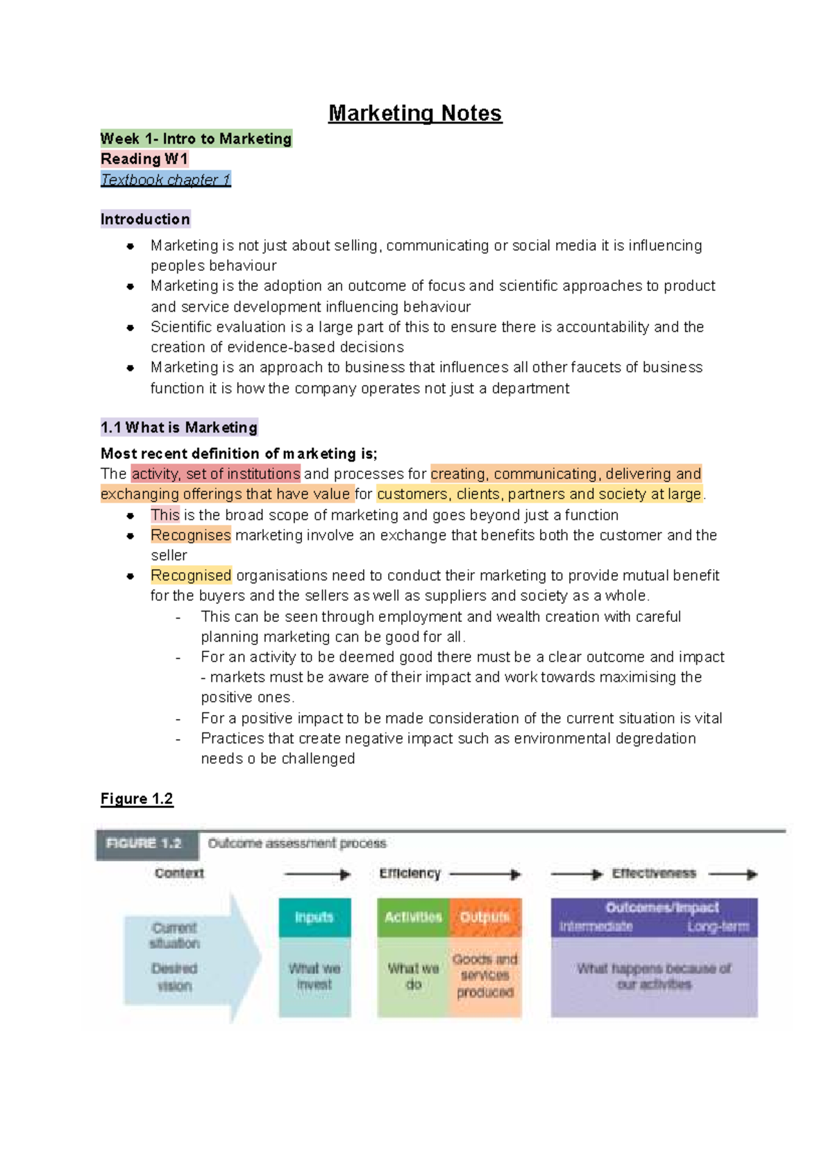Marketing Notes W1: Introduction to Marketing Concepts and Theories ...