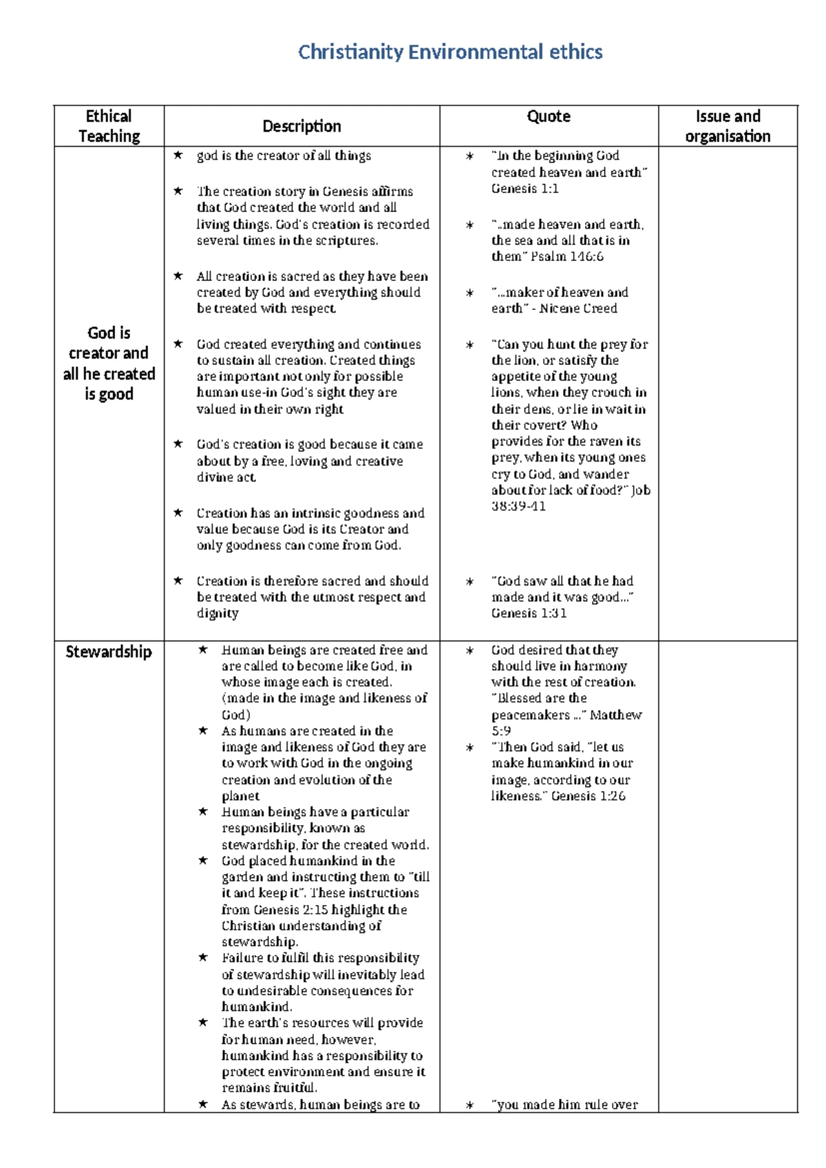 HSC Reflection Scaffold Guide for Module C Writing - Studocu