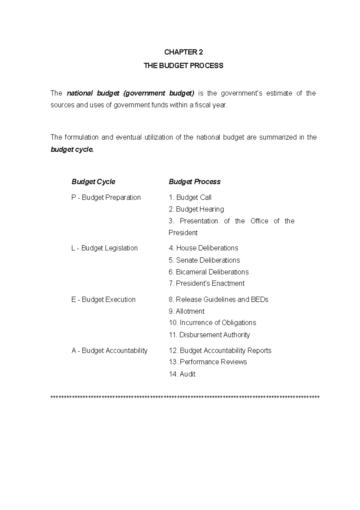 CHAPTER 2: THE BUDGET PROCESS IN GOVERNMENT BUDGETING SYSTEM - Studocu