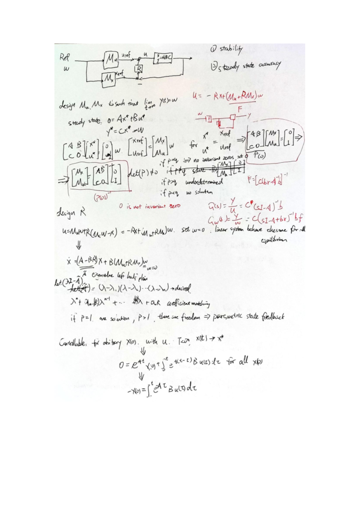 Control System Design: Stability and Feedback Analysis (Mu.Mx) - Studocu