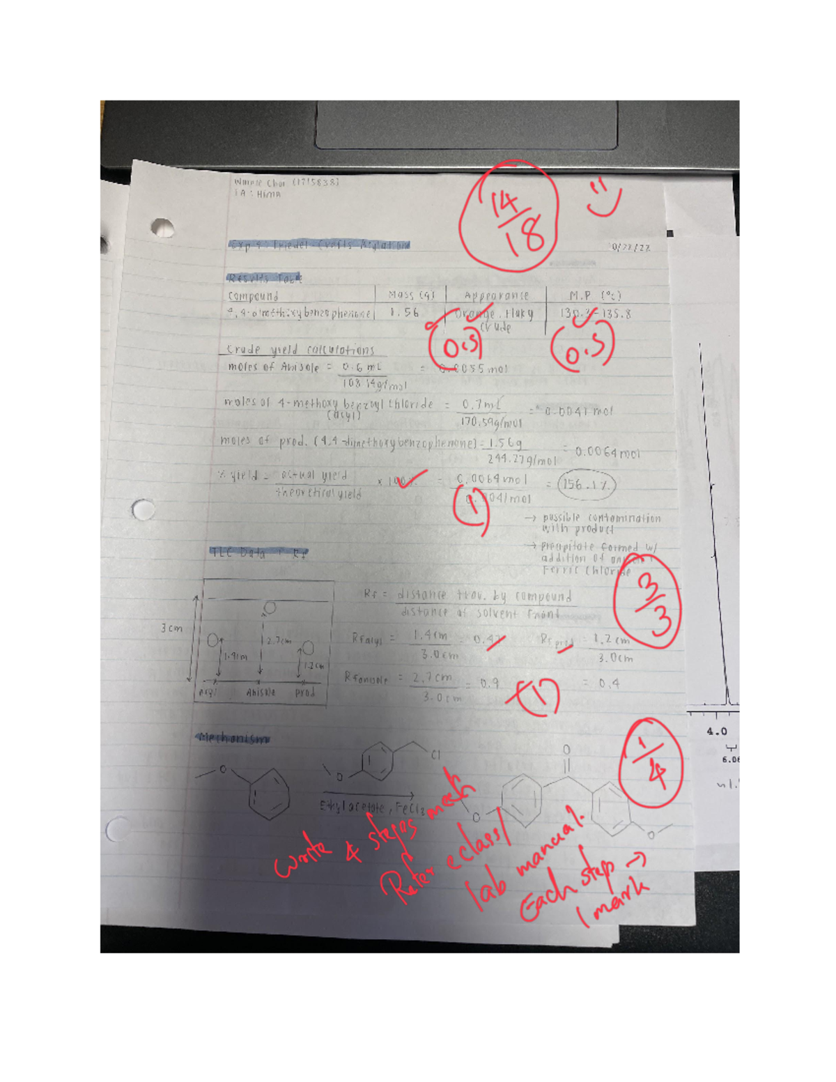 CHEM 263 Friedel-Crafts Reaction: Lab Report Overview - Studocu