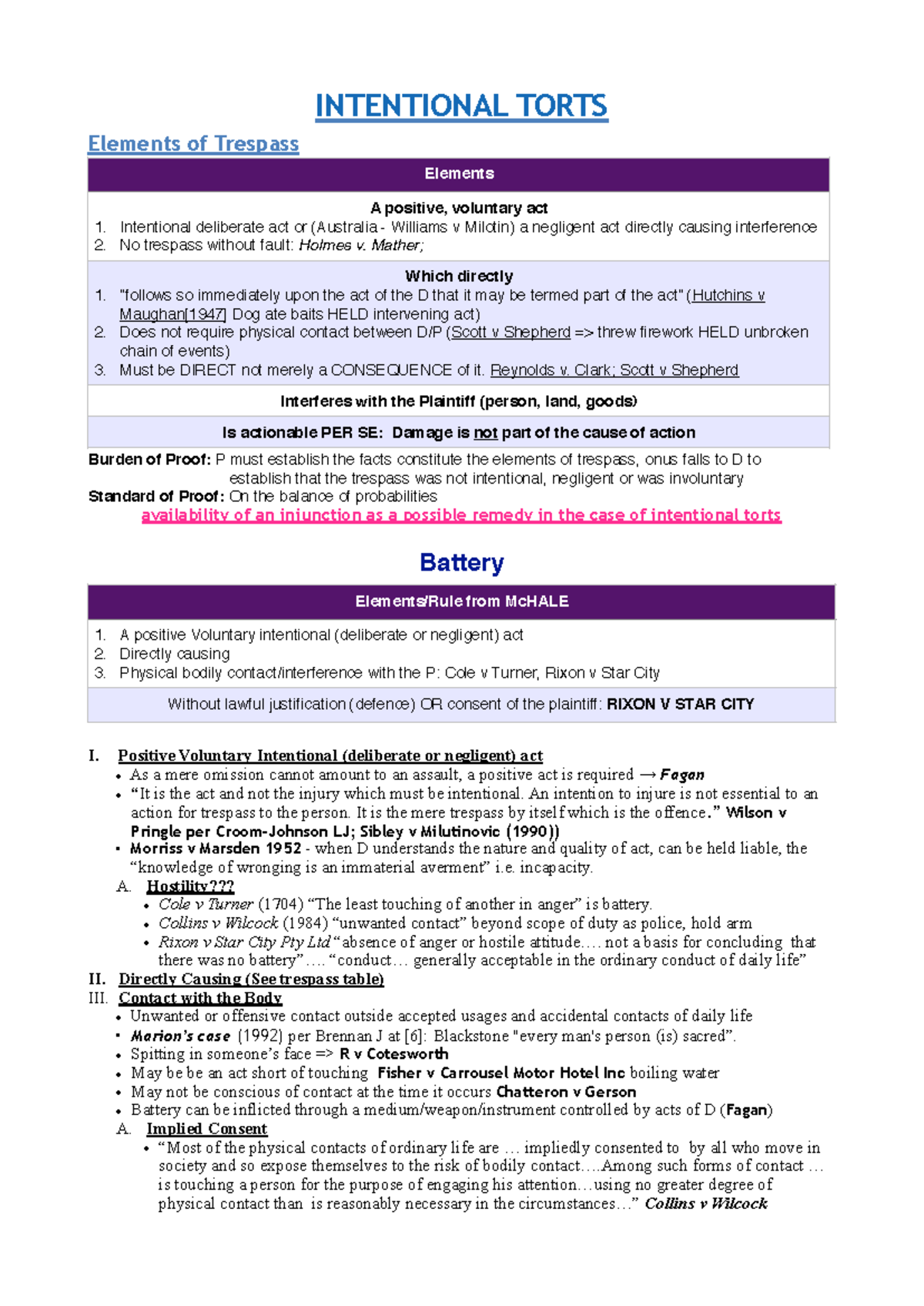 INTENTIONAL TORTS: Elements of Trespass & Battery Notes - Studocu