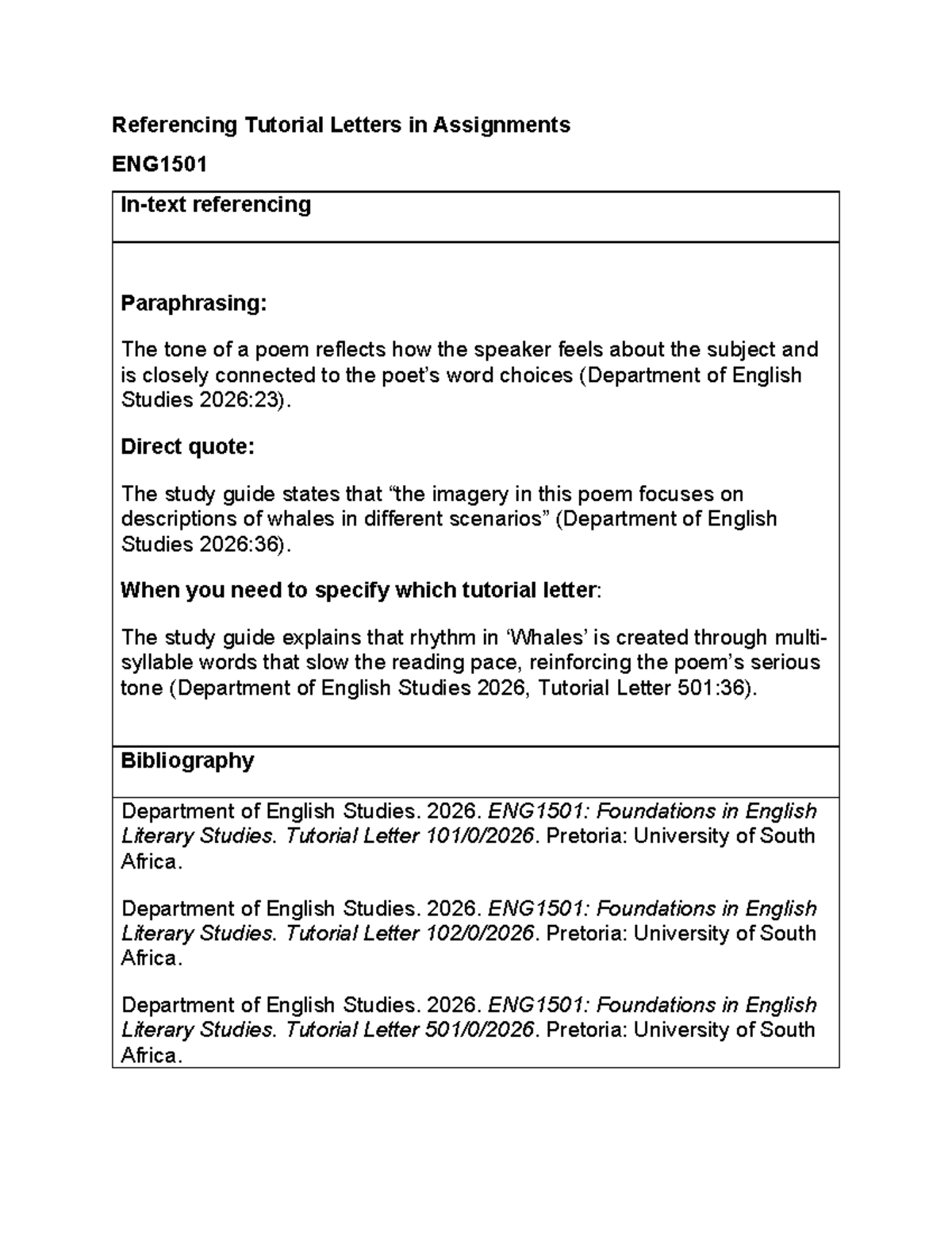 ENG1501: Referencing Tutorial Letters for Assignments - Studocu