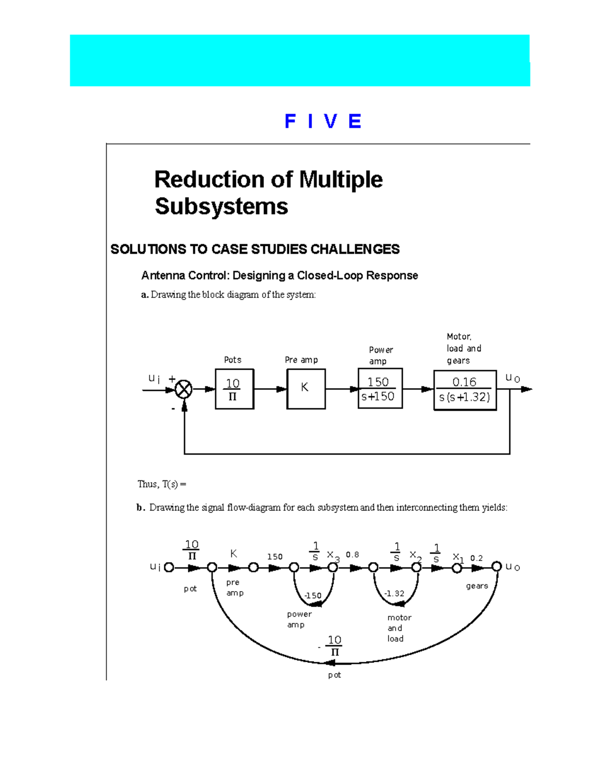 Chapter 5: Reduction of Multiple Subsystems - Case Study Solutions ...