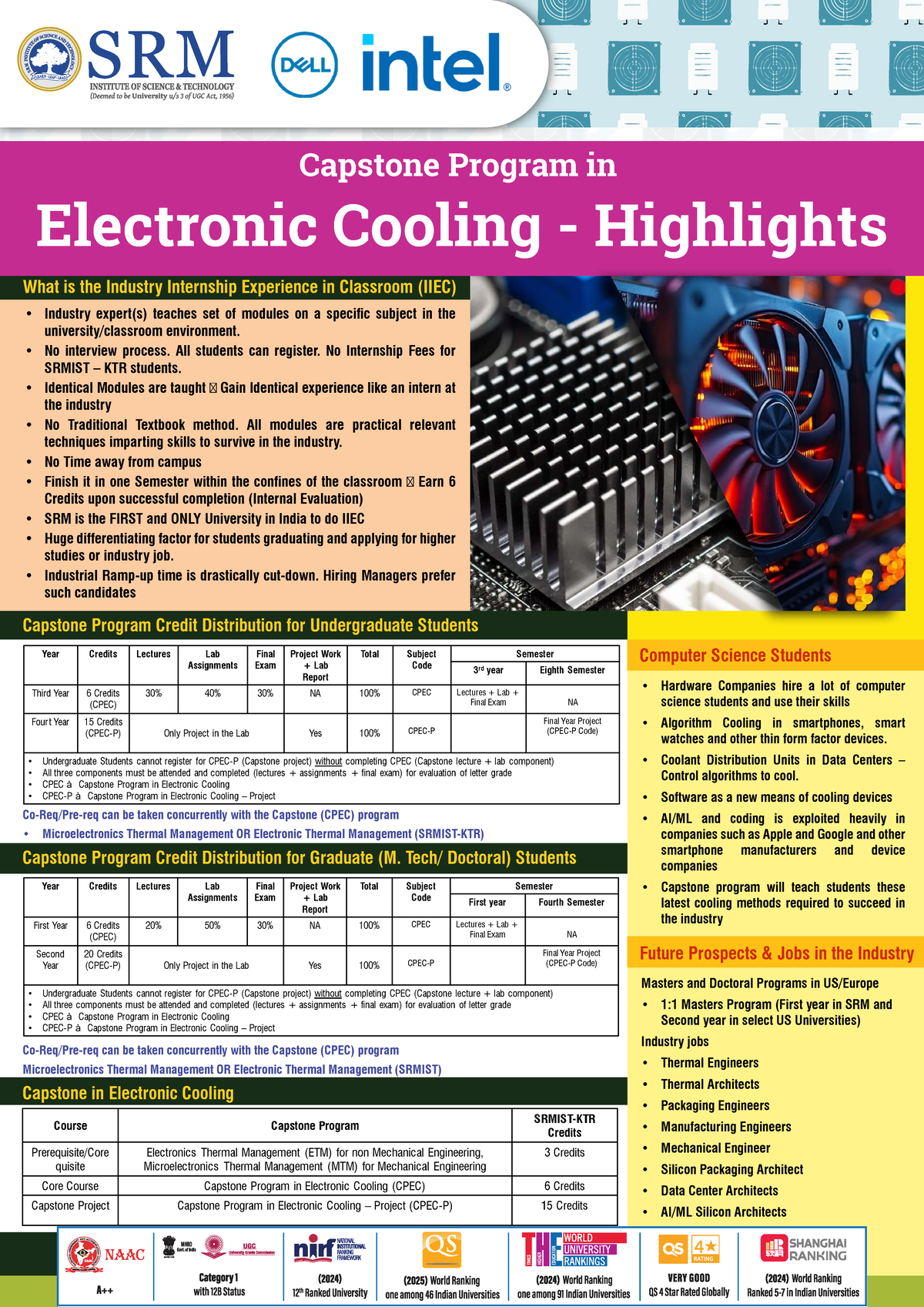 CPEC Capstone Program in Electronic Cooling: Industry Internship ...