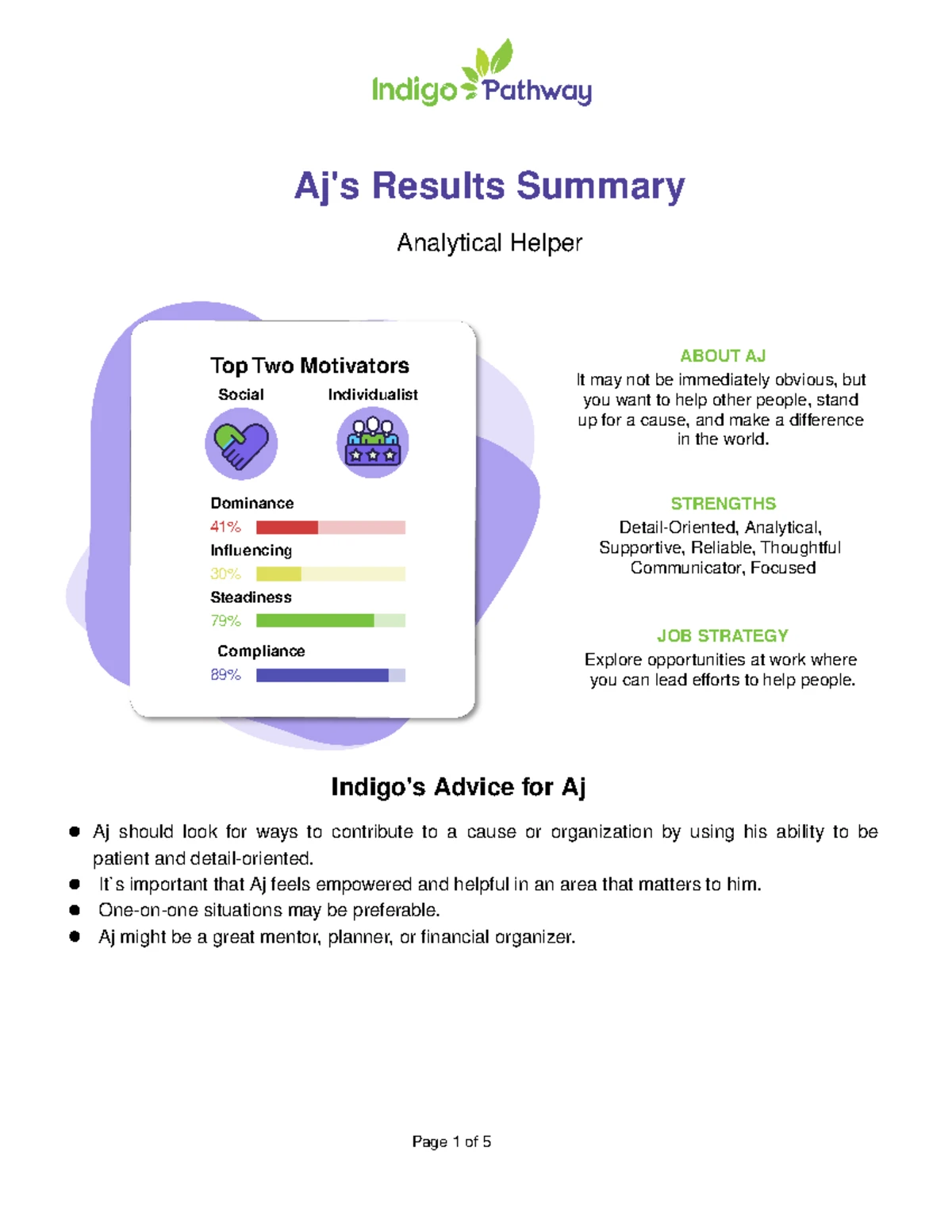 Indigo Worksheet WITH Answers - INDIGO CLASS- TH WORKSHEET Q. Why is ...