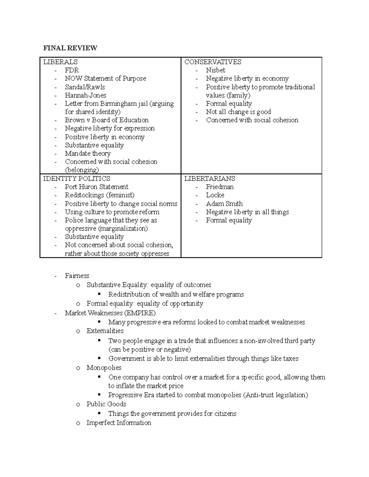 Final Exam Review: Political Ideologies and Civil Rights (POLS 101 ...