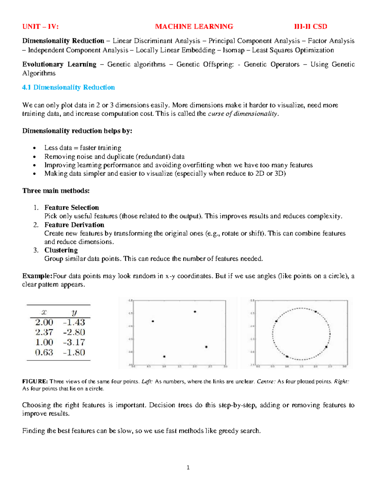 ML CSD Unit IV: Dimensionality Reduction & Genetic Algorithms - Studocu