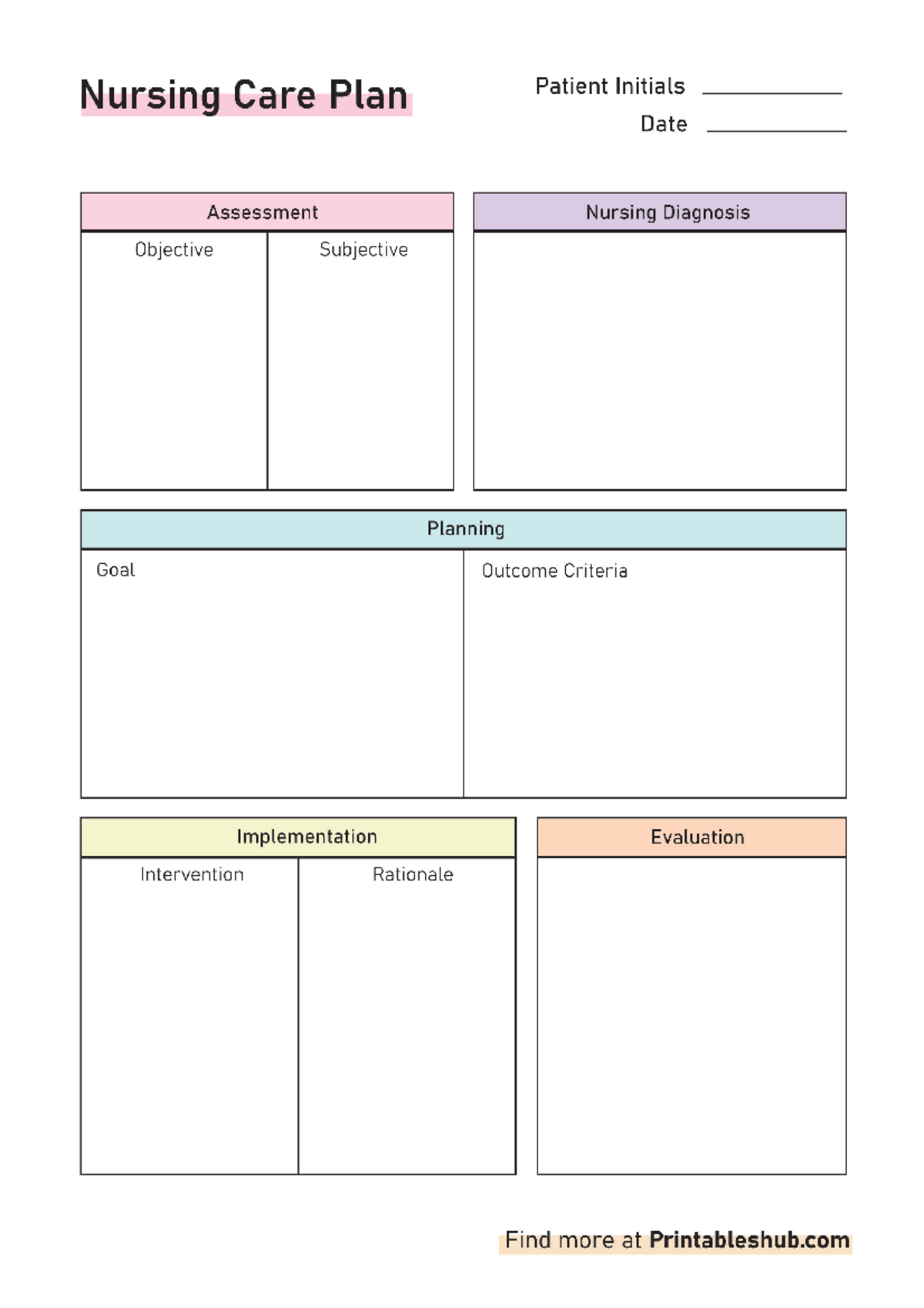 Adpie FORM - NRS115 - Nursing Care Plan Patient Initials Date ...