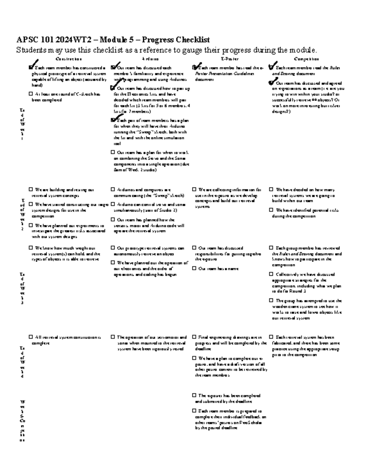 APSC 101 2024WT2 Module 5 Progress Checklist for Arduino Project - Studocu