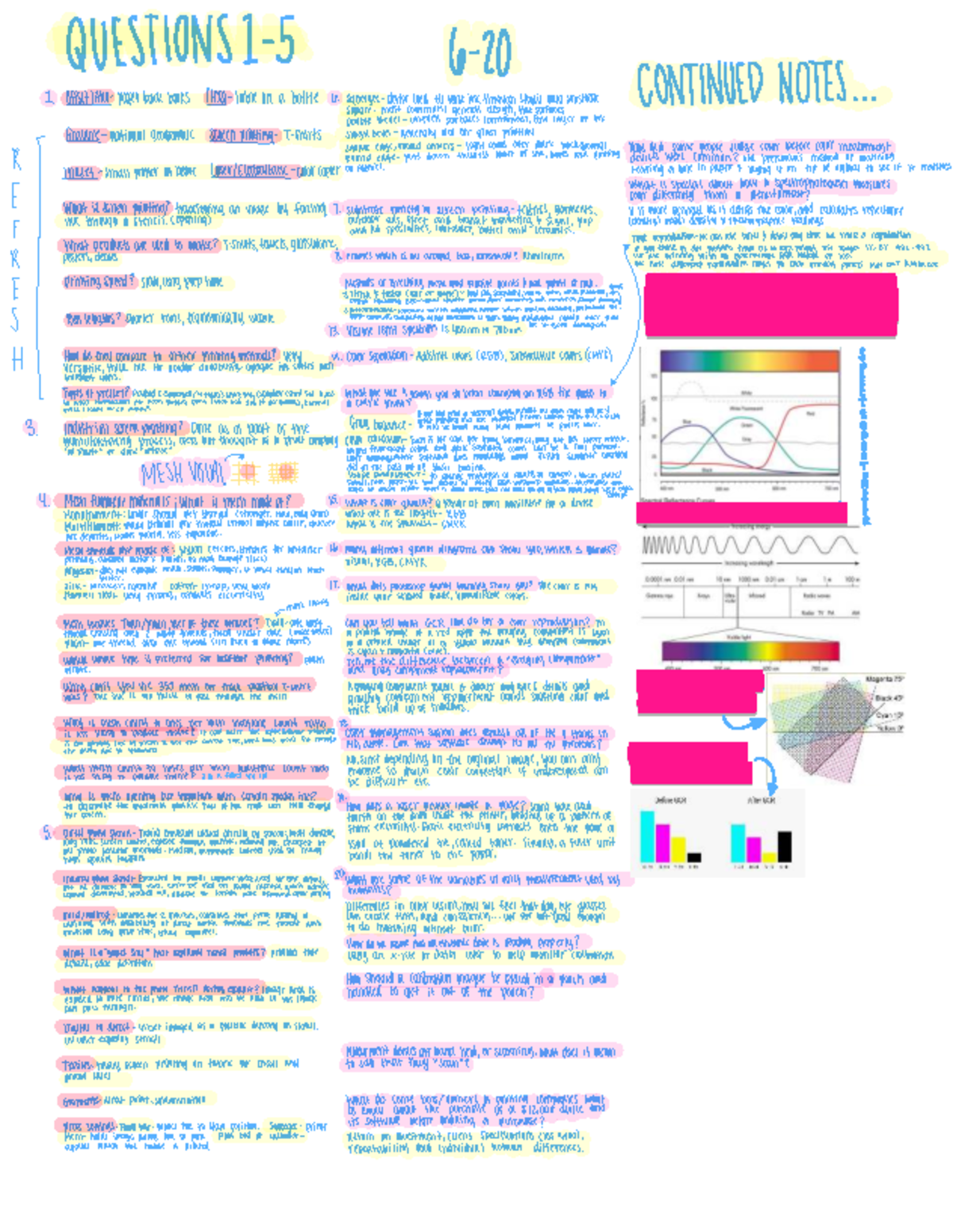 GC 2070 Exam 1 Study Notes on Screen Printing Techniques - Studocu
