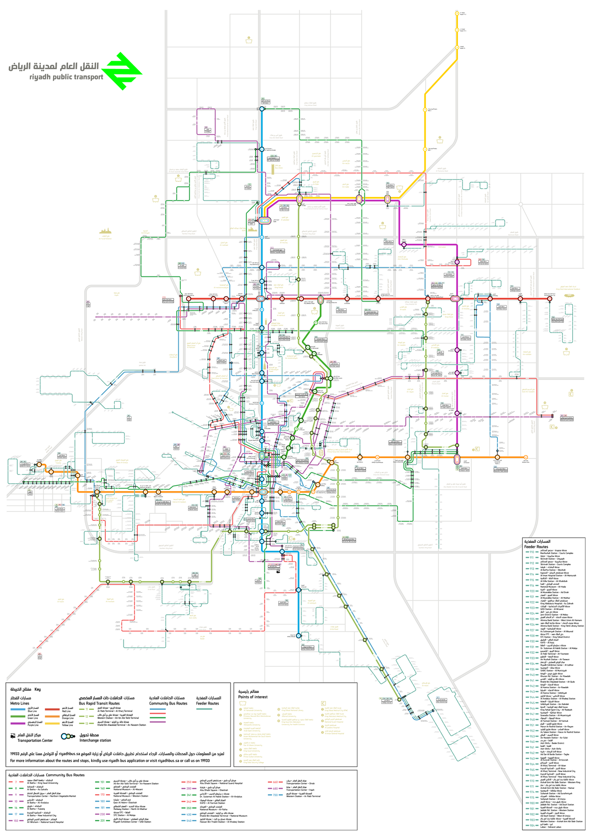Riyadh Metro Station List and Routes Overview - Studocu