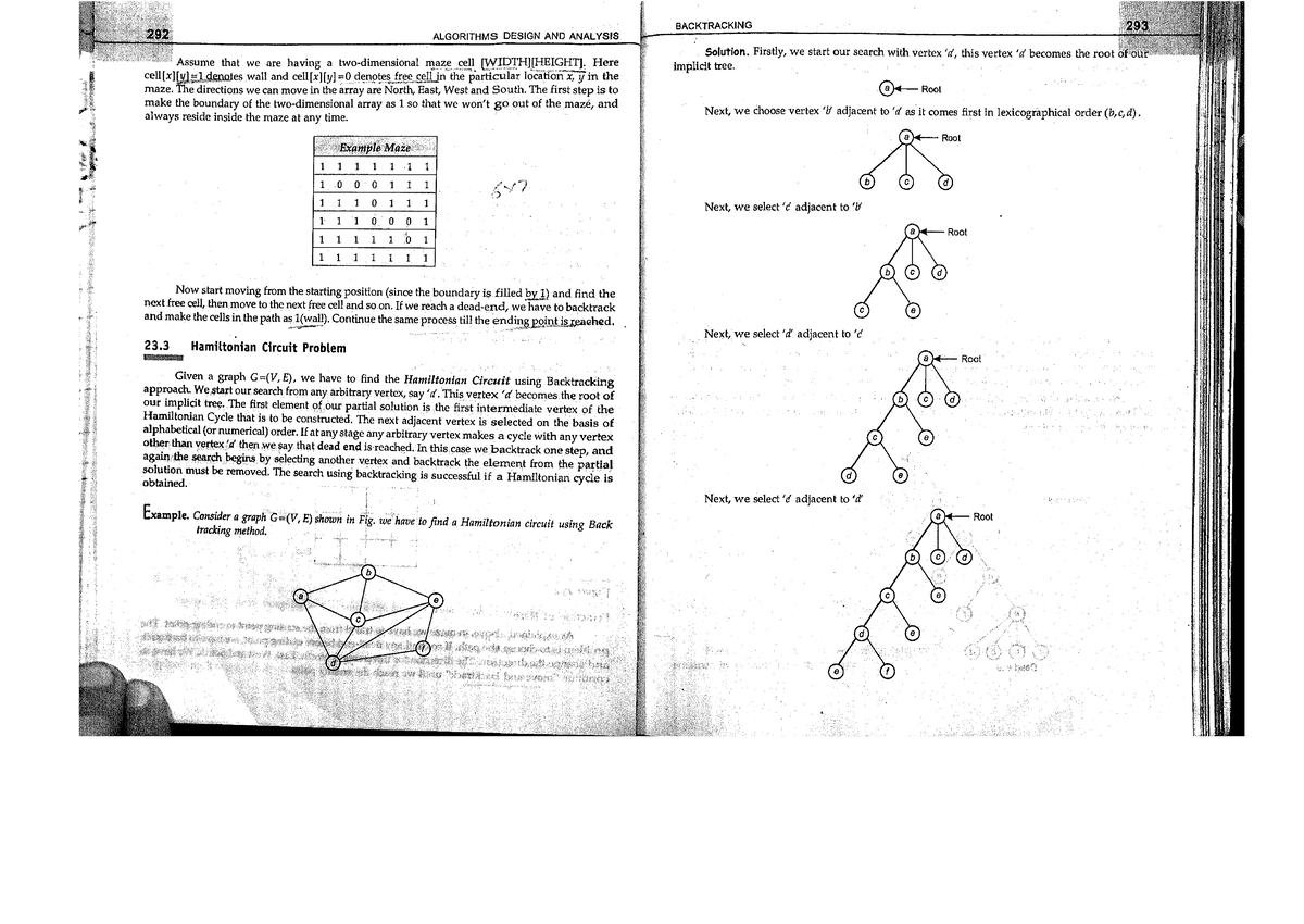 ALGORITHMS DESIGN AND ANALYSIS: BACKTRACKING NOTES (Unit 4 Part 1 ...
