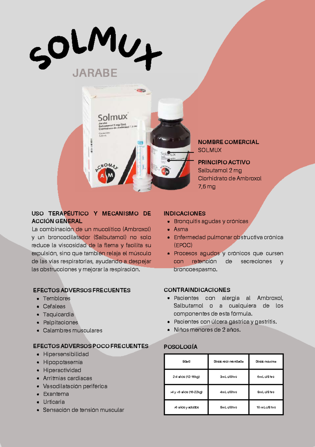 Solmux Jarabe: Uso Terapéutico y Efectos del Salbutamol y Ambroxol ...