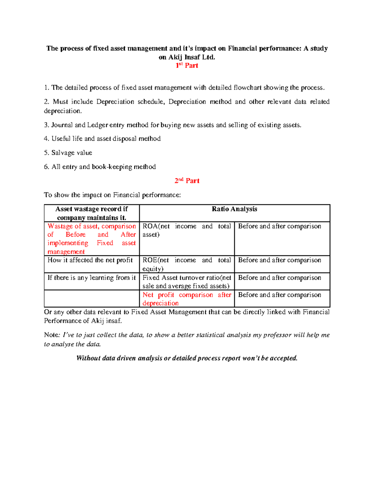 Fixed Asset Management & Financial Performance Analysis: Akij Insaf Ltd ...