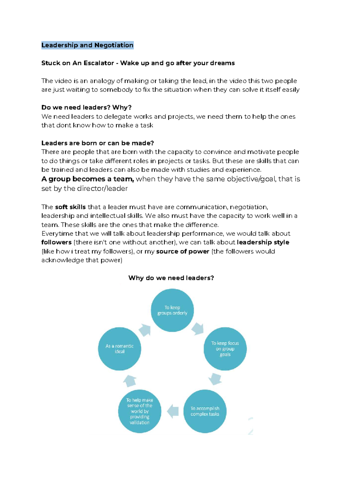 Leadership and Negotiation AP: Insights on Leadership Styles and ...