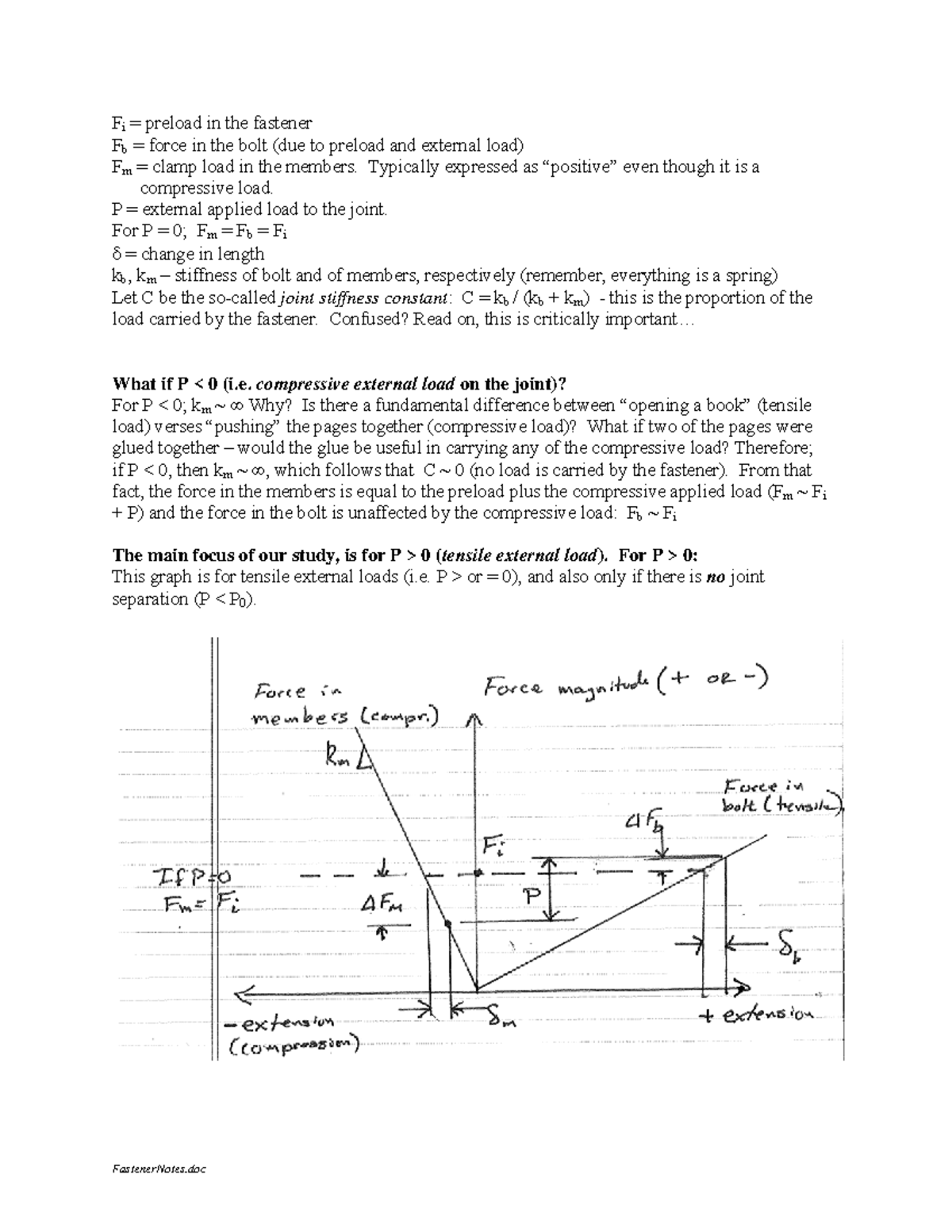 Fastner NOTE FOR Civil Engineering - FastenerNotes Fi = preload in the ...