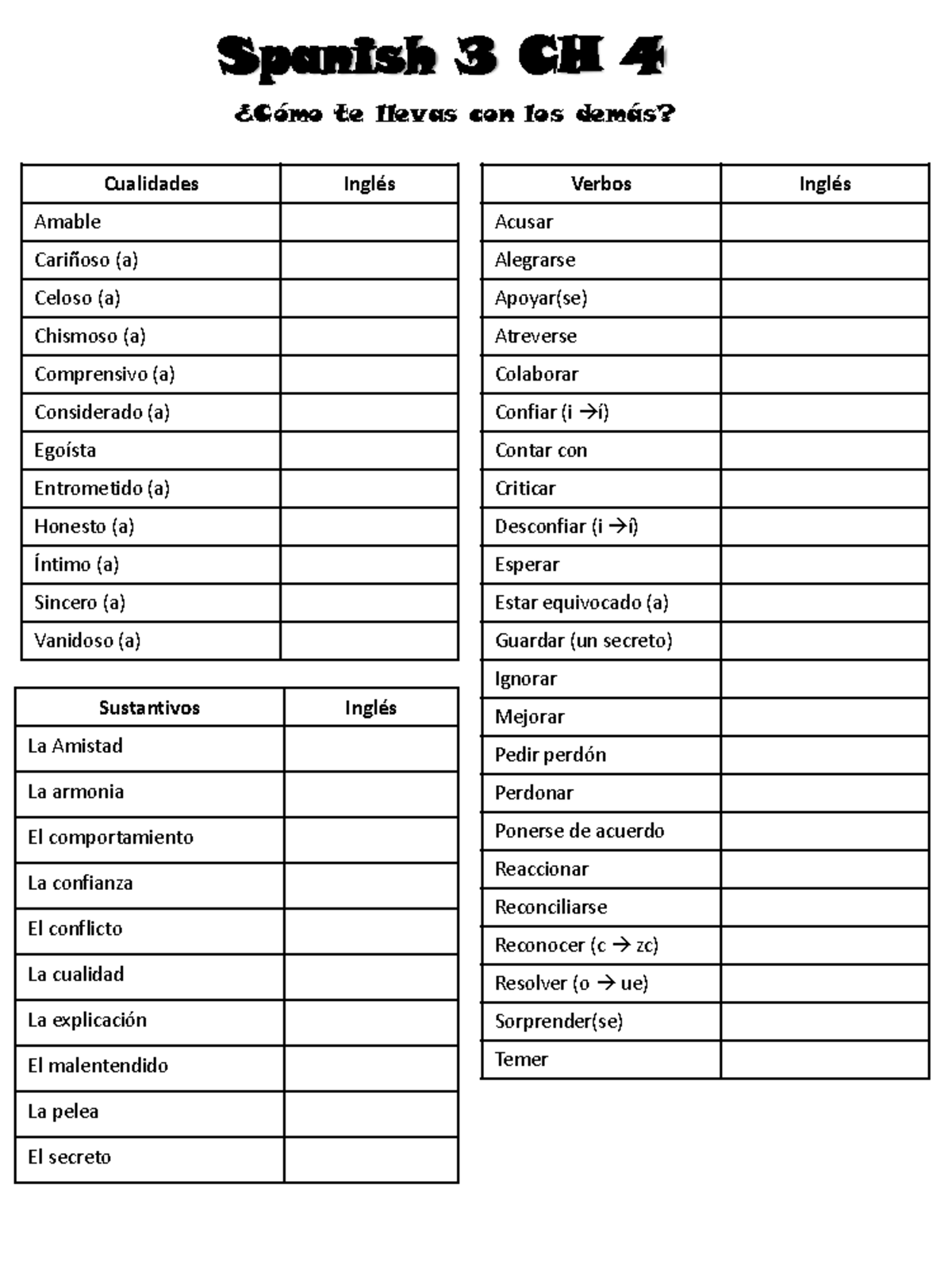 Autntico 3Chapter 4Unit Notes Vocabulary Realidades 3-1 1 - Cualidades ...