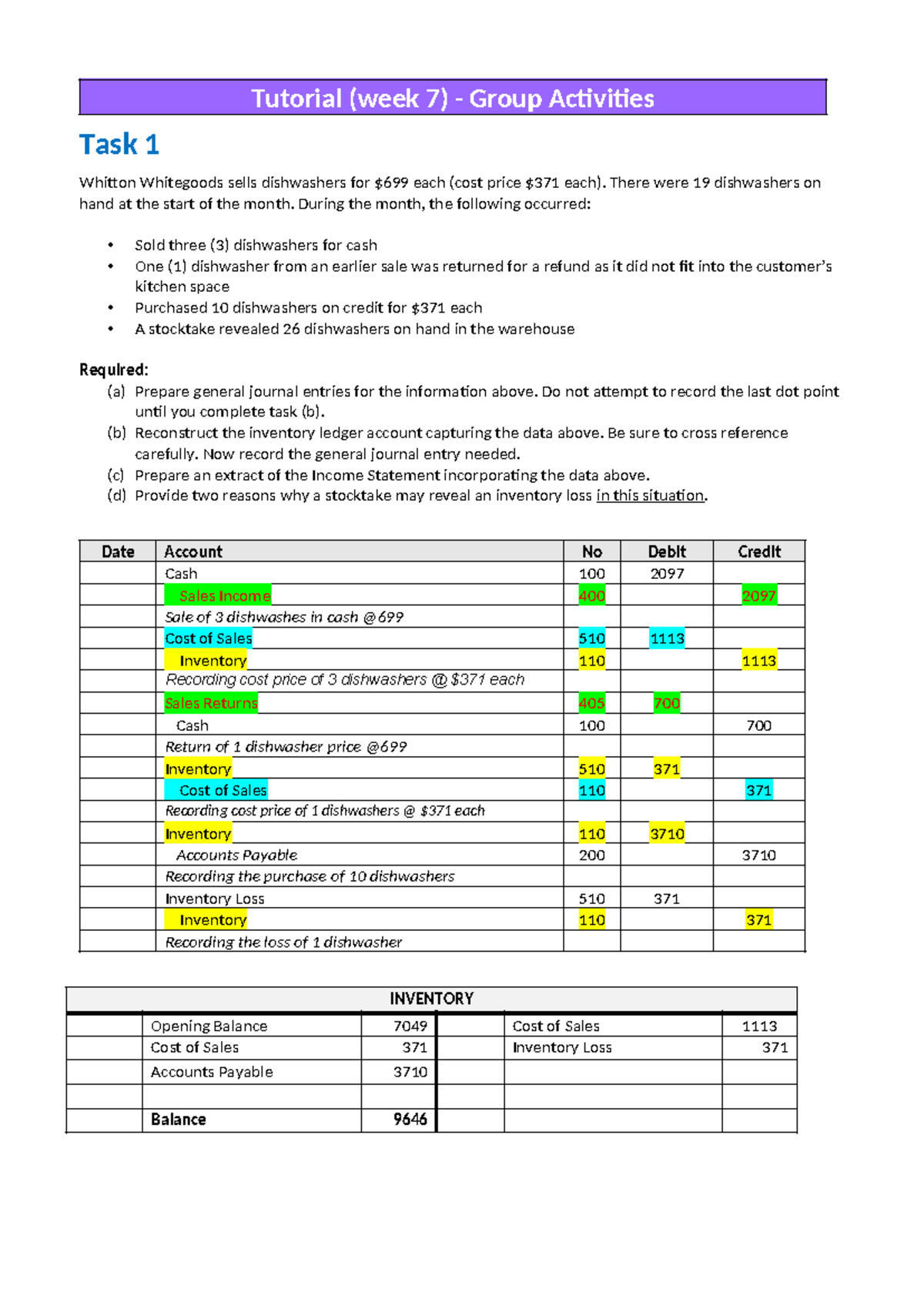 Group Tasks for Tutorial Week 7: Inventory Management & Journal Entries ...