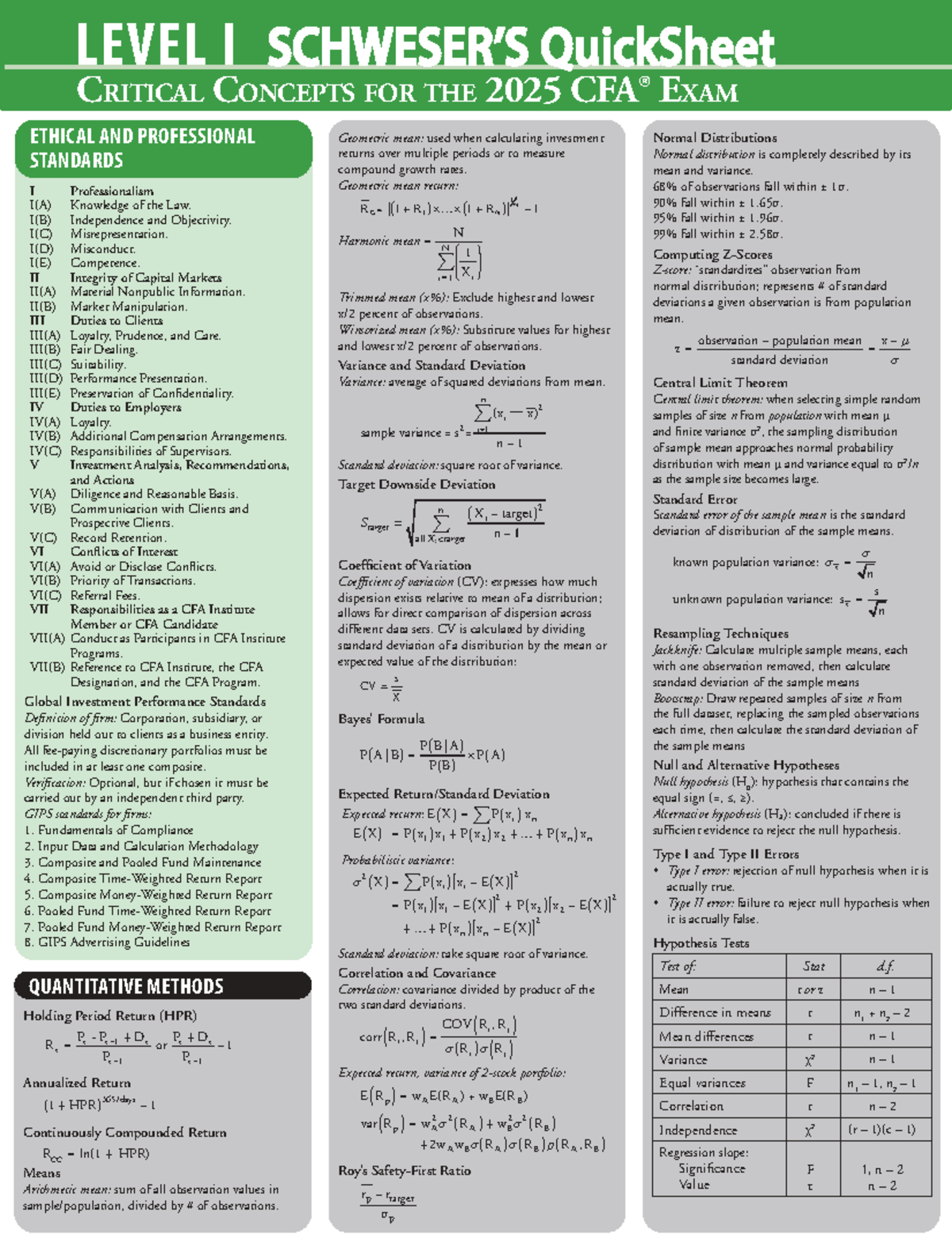 CFA 2025 Level I QuickSheet: Key Concepts for Exam Success - Studocu