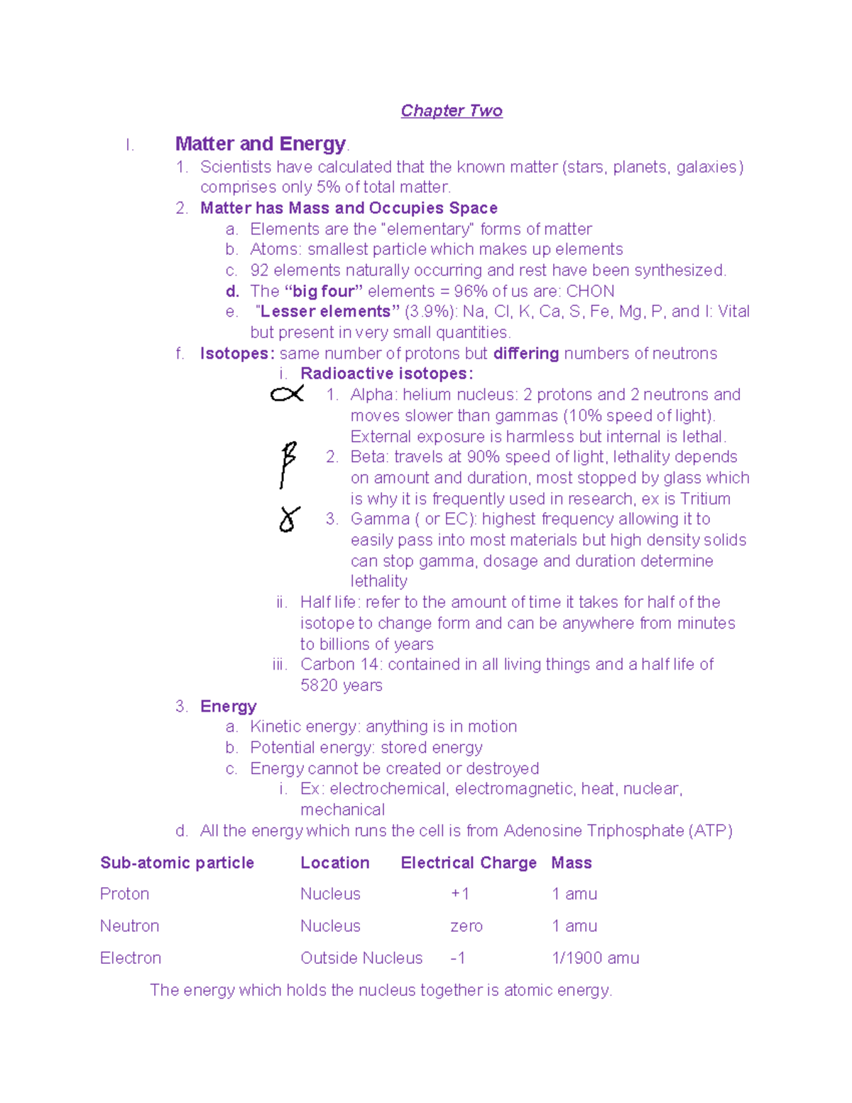 Chapter 2 Complete Study Notes for AP1: Matter, Energy, and Biochem ...