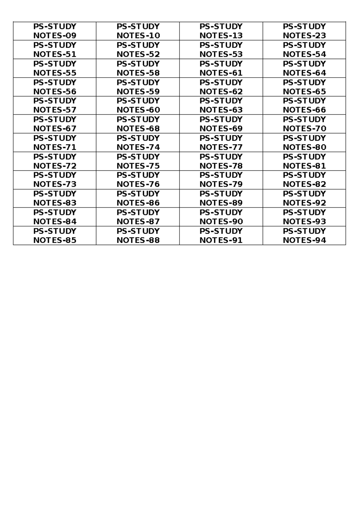 Study Notes - This are numbers - PS-STUDY PS-STUDY PS-STUDY PS-STUDY ...