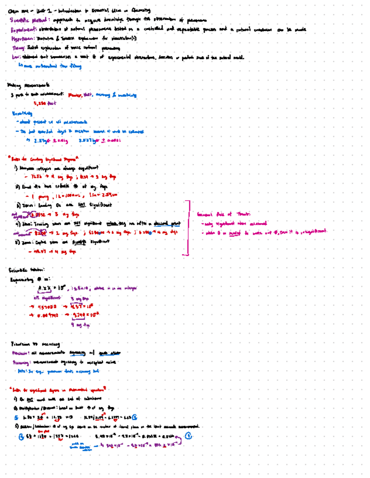 Chem 104 - Unit 1 Rewritten Notes on Essential Chemistry Ideas - Studocu
