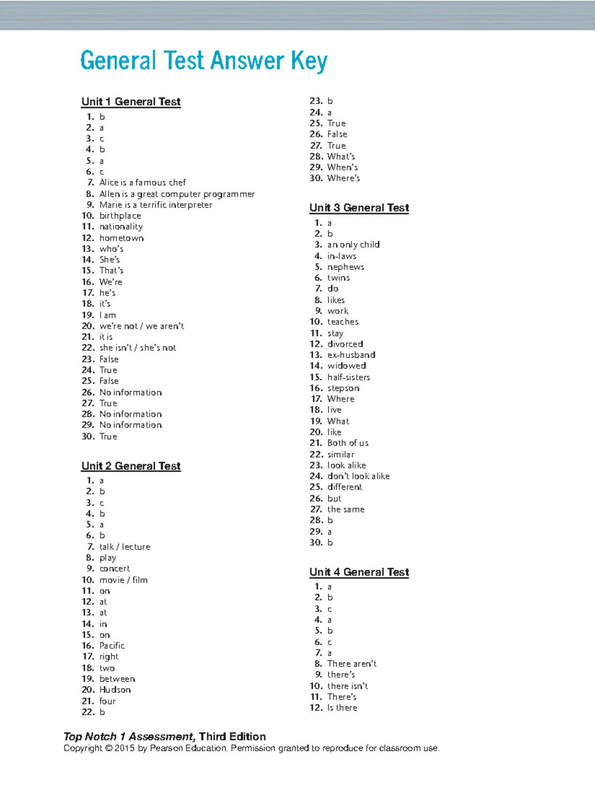 Top Notch 1 Assessment Answer Key (Units 1-10) - Revision Guide - Studocu