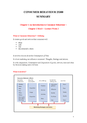 Consumer Behaviour - Lecture notes 1-4 - Consumer Behaviour Consumer ...