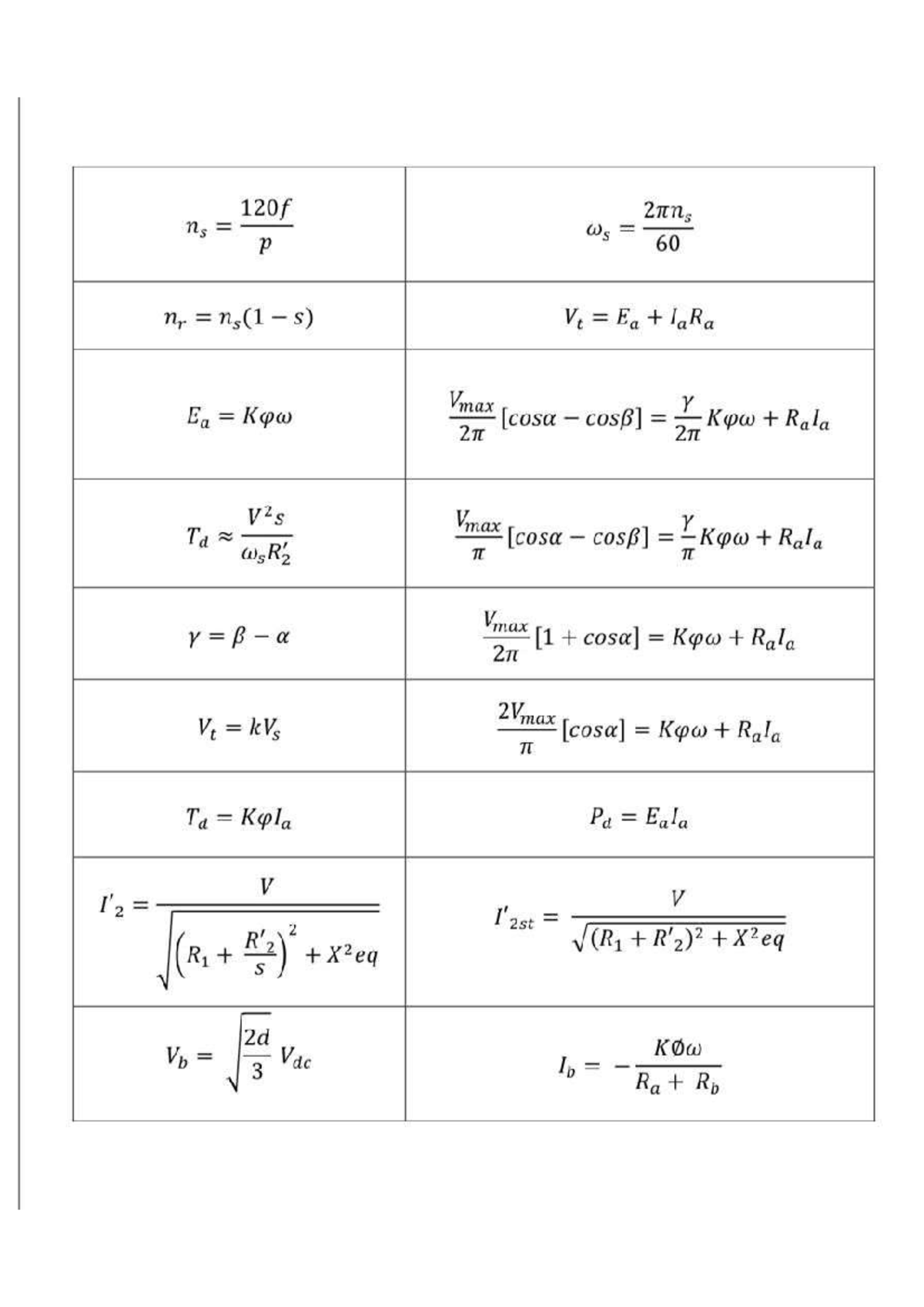 Formula motor - kejuruteraan elektrik - ns=120f ws=27tns n,=ns(1-s) Vt ...