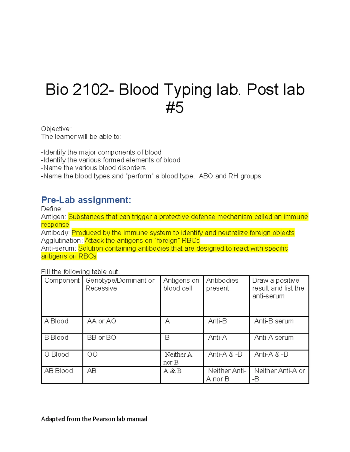 Bio 2102: Post Lab #2 - Spinal Cord & Nerves Objectives and Activities ...