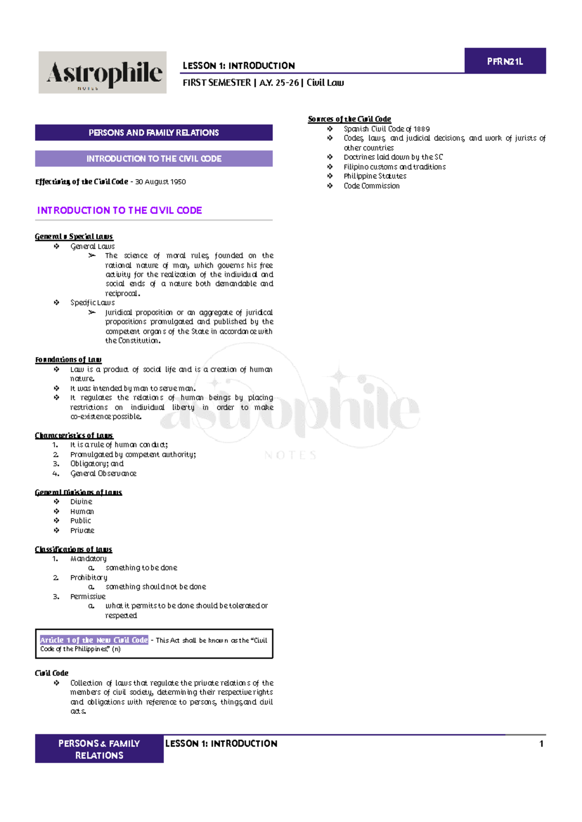 PFRN21L LESSON 1 & 2: INTRODUCTION TO CIVIL CODE & APPLICATION OF LAWS ...