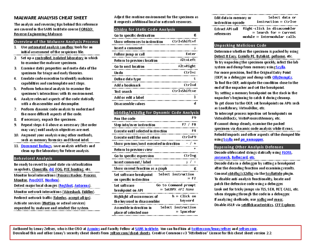 FOR610: Malware Analysis Cheat Sheet and Key Techniques Guide - Studocu