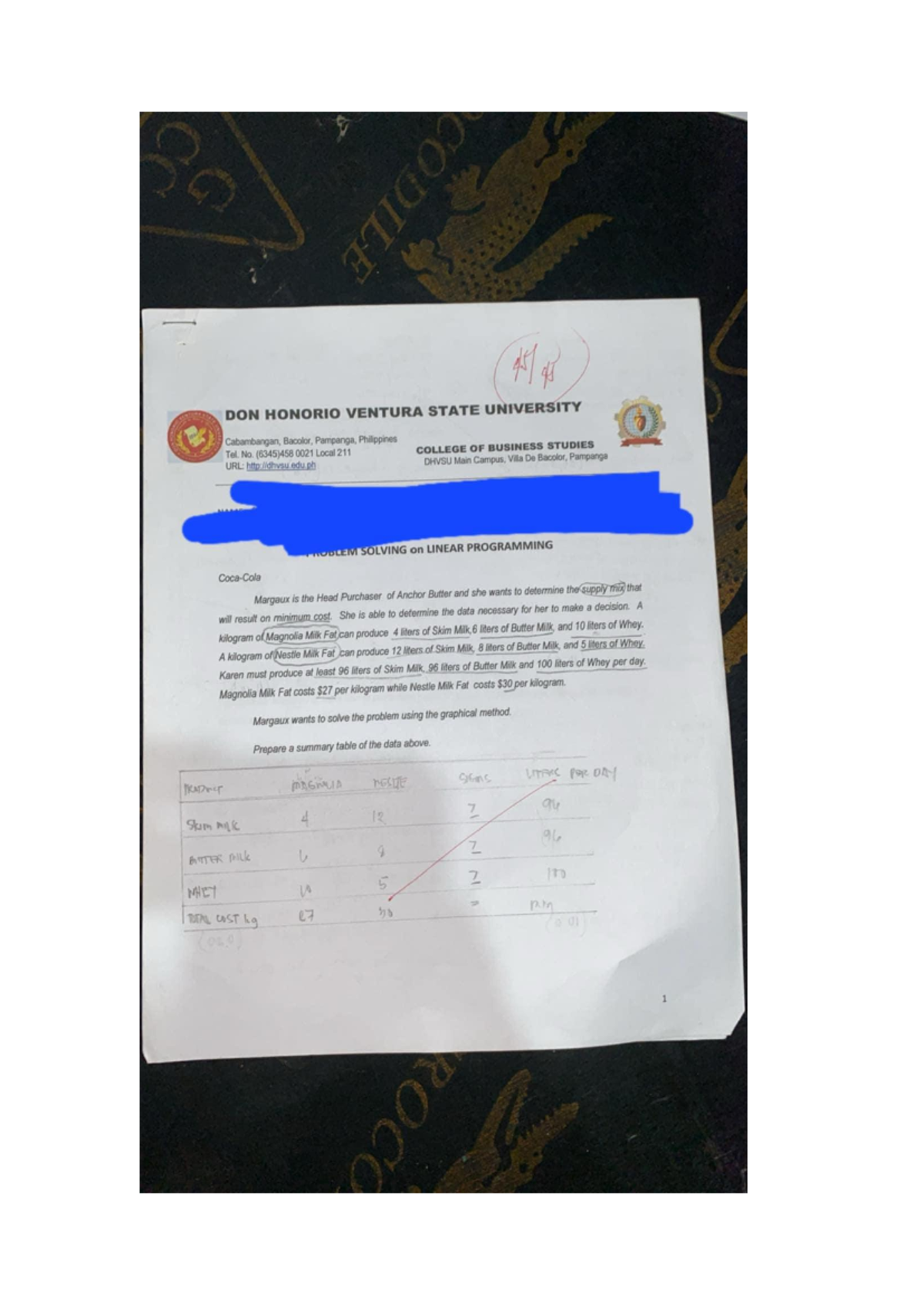Man Sci - Linear Programming Cost Minimization Notes - Studocu