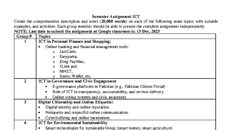 Semester Assignment ICT: Comprehensive Group Topics Overview - Studocu