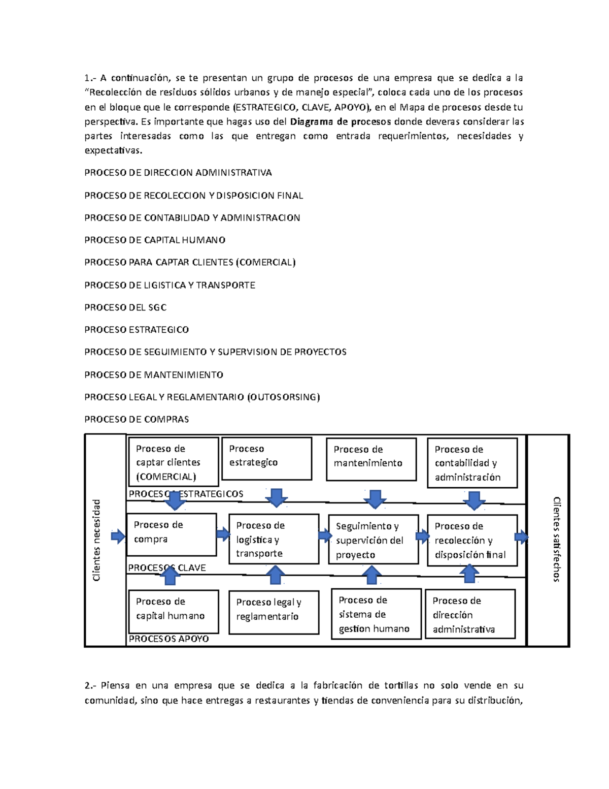 Actividad 4 MAPA DE Procesos - 1.- A continuación, se te presentan un ...