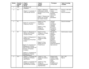 Test#3 material - Chapter 44: Biliary Disorders Cholelithiasis aka Gall ...