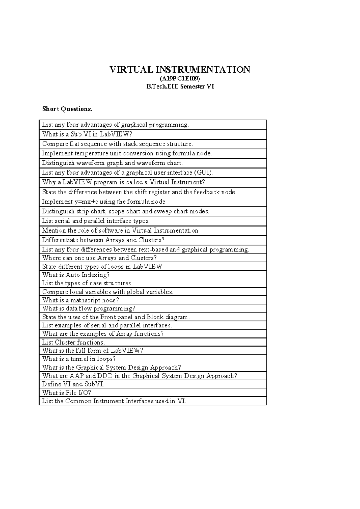VI Short & Long Questions for Virtual Instrumentation (A19PC1EI09 ...