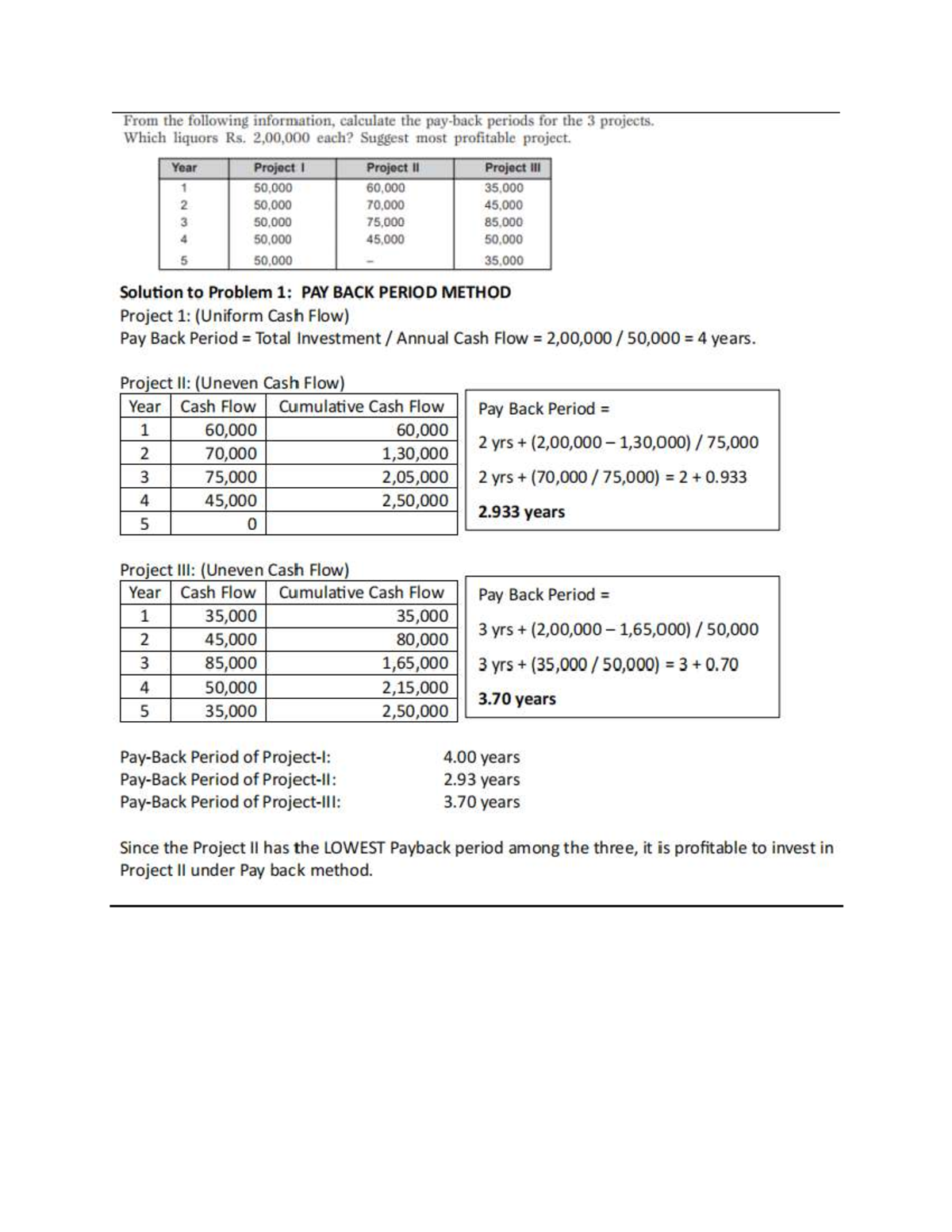 Cap Bud - Payback Period Analysis for Projects 1, II, and III - Studocu