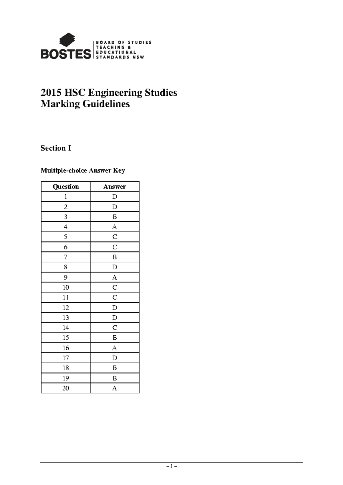 2015 HSC Engineering Studies Marking Guidelines & Answer Key - Studocu