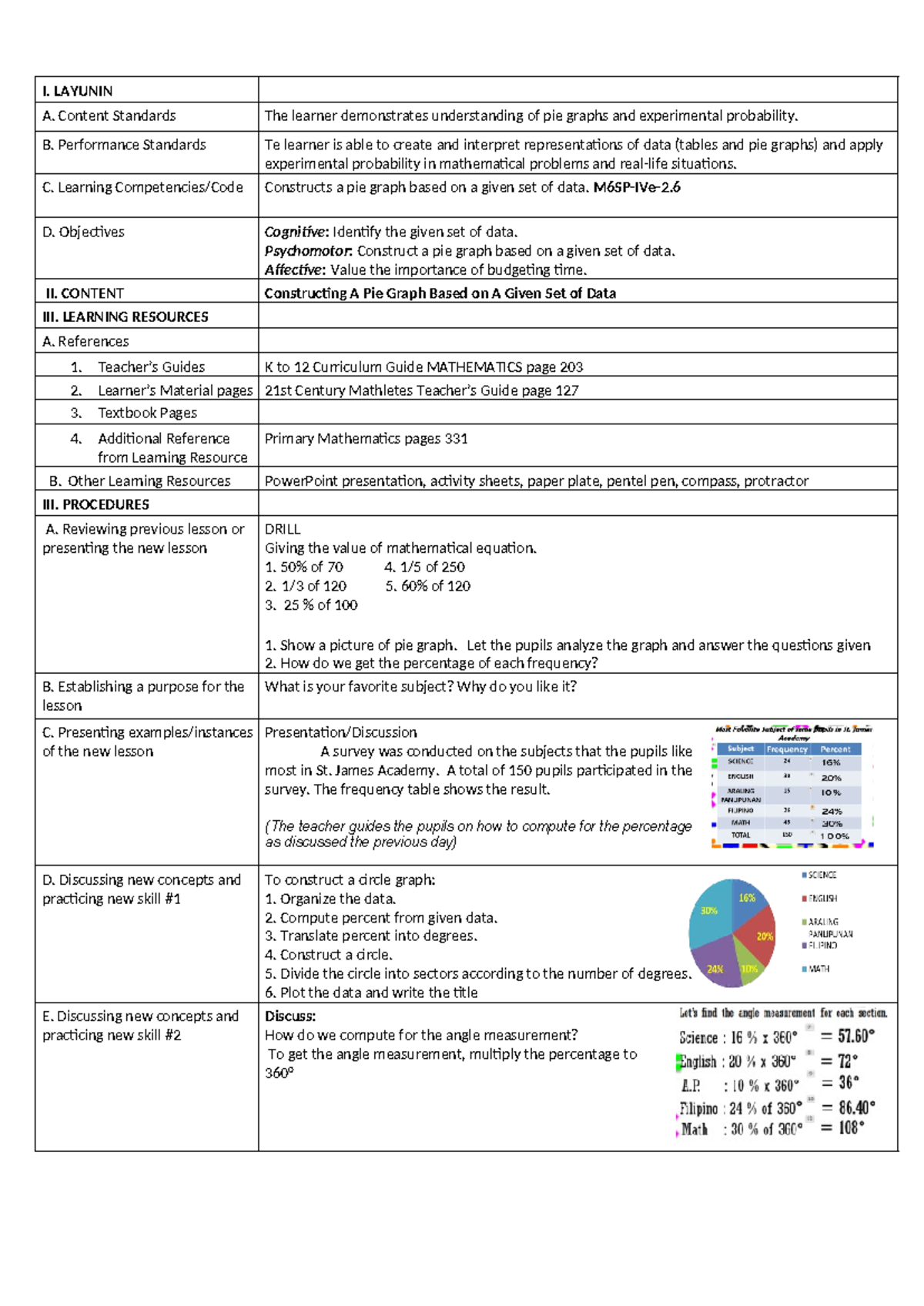 COT DLP Math 6: Creating and Interpreting Pie Charts - Studocu