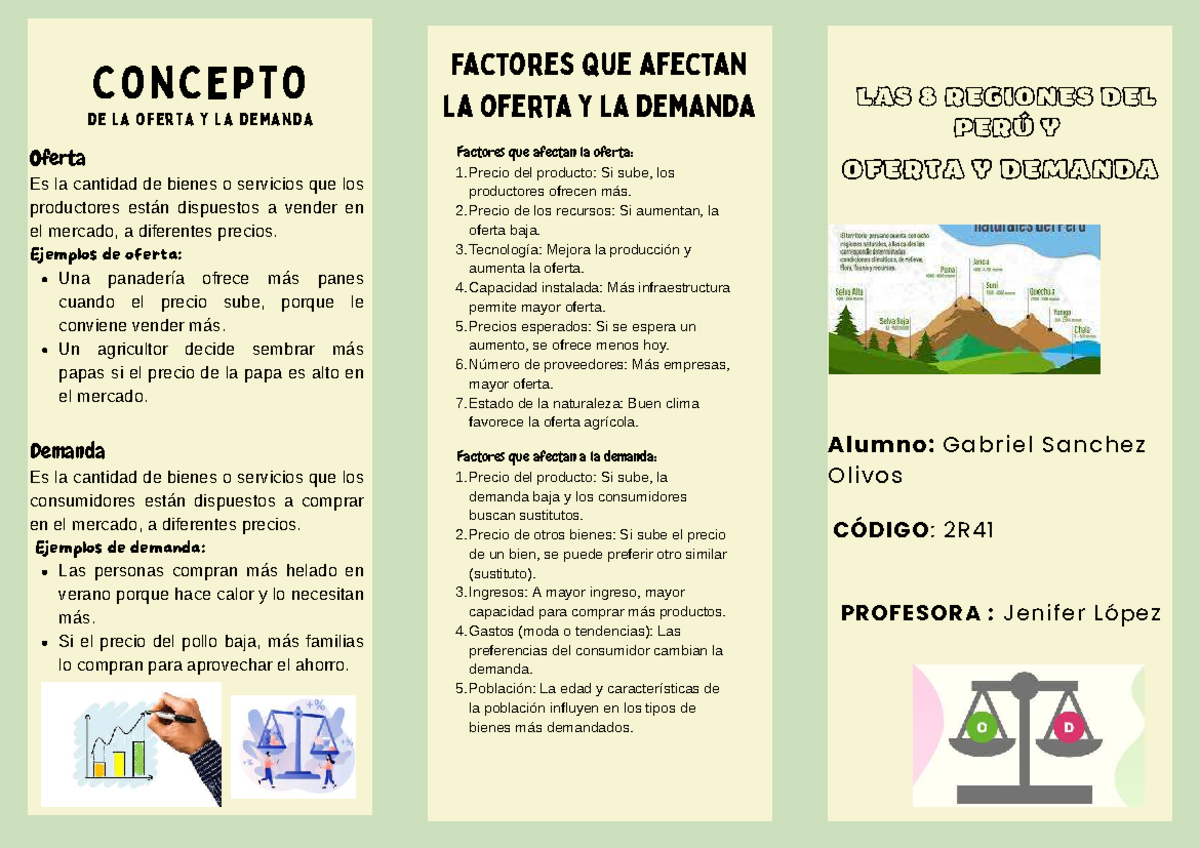 Factores que Afectan la Oferta y Demanda - 2R41 - Studocu